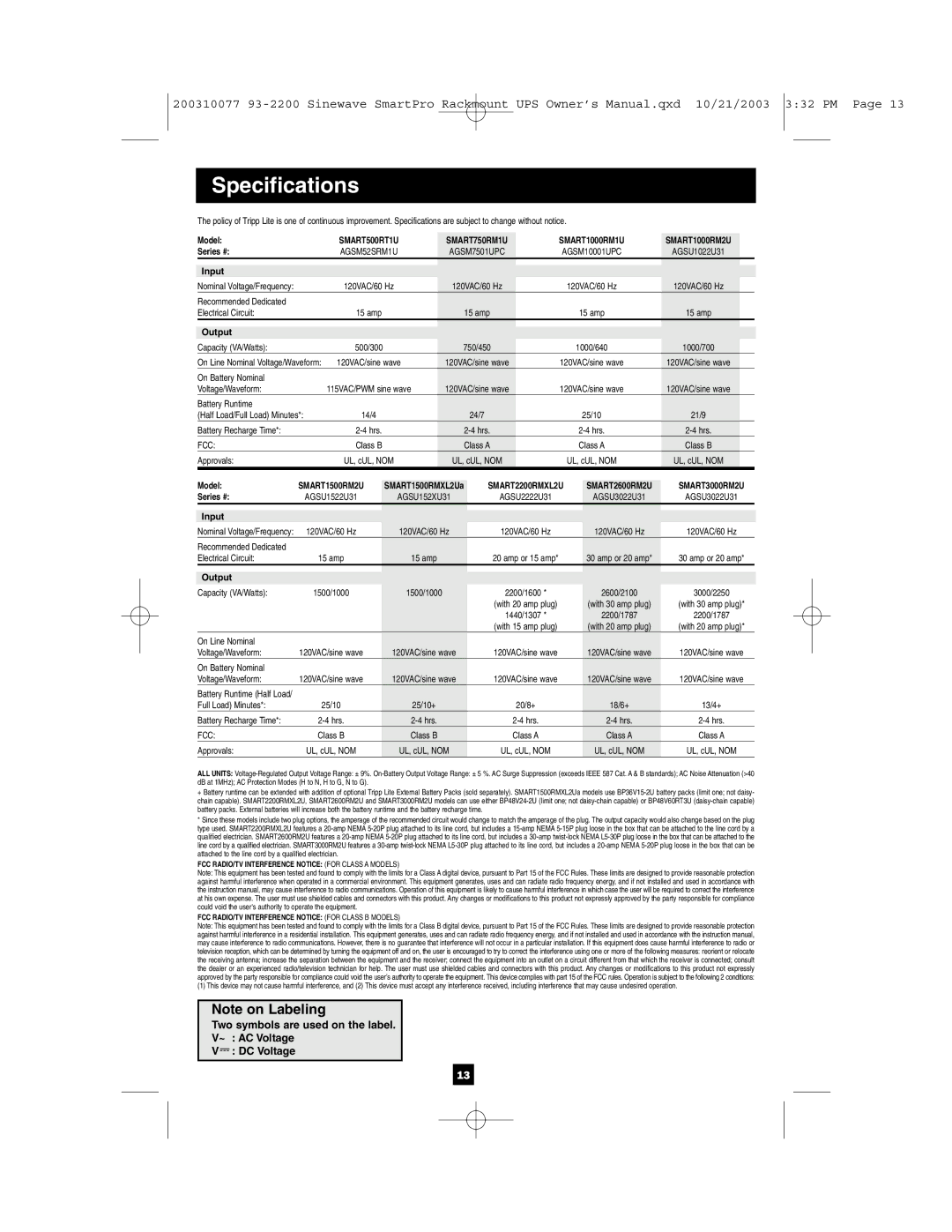 Tripp Lite 350, 525 owner manual Two symbols are used on the label ~ AC Voltage DC Voltage 