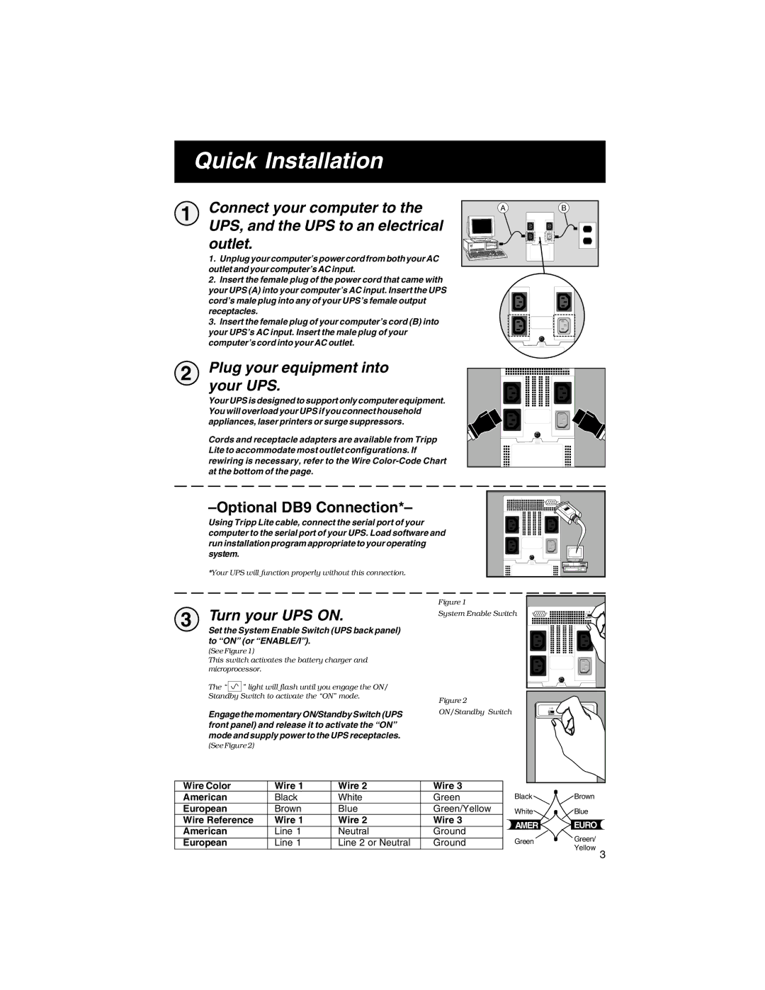 Tripp Lite 450-1400VA specifications Quick Installation 