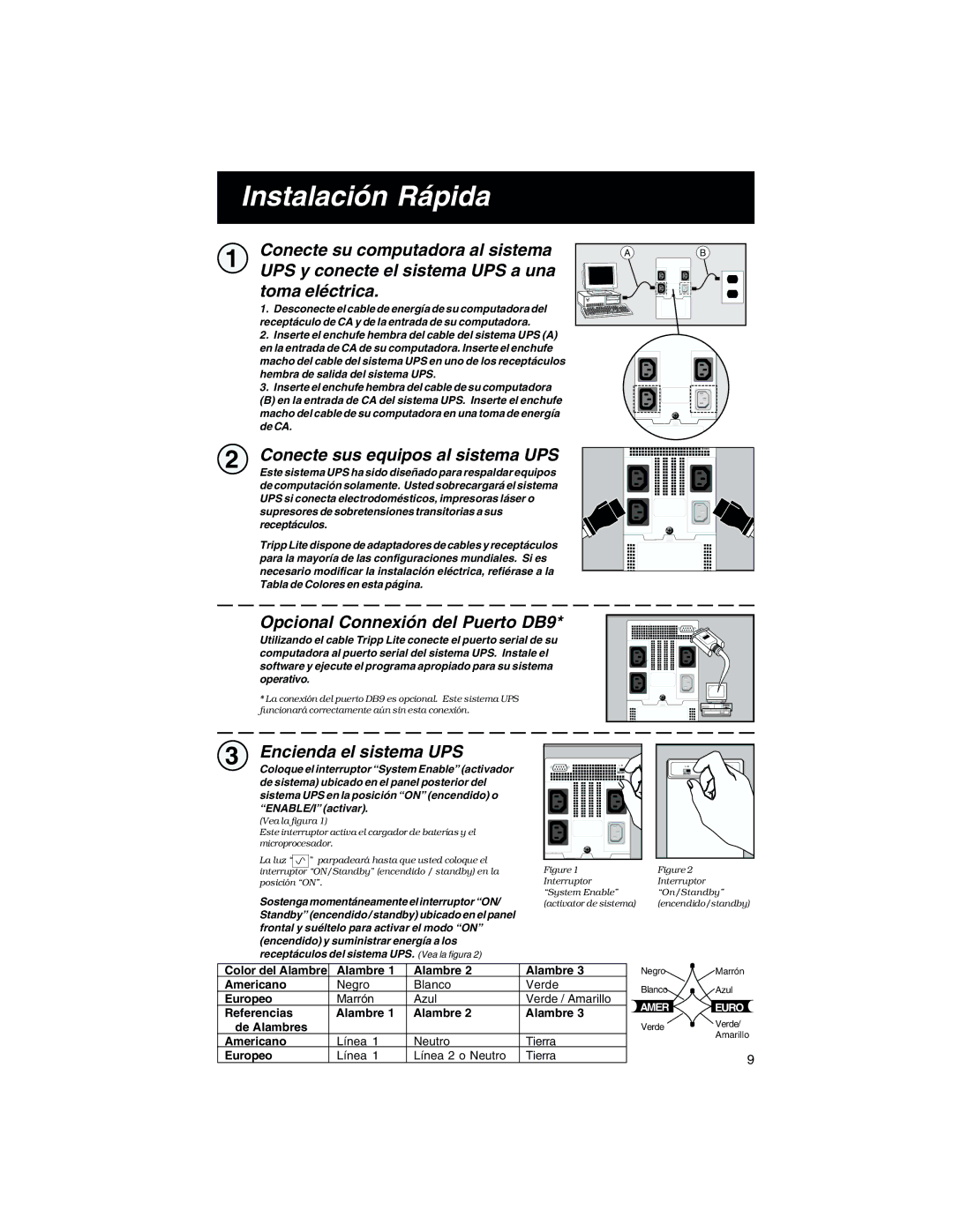 Tripp Lite 450-1400VA specifications Instalación Rápida, Conecte sus equipos al sistema UPS 