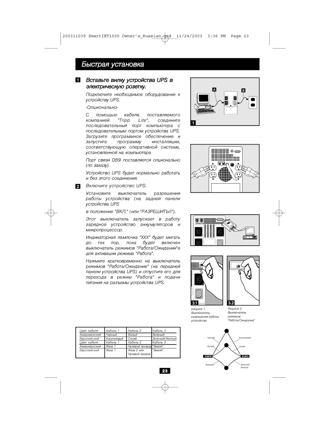 Tripp Lite 450-1500VA specifications Áûñòðàÿ óñòàíîâêà, Âñòàâüòå âèëêó óñòðîéñòâà UPS â ýëåêòðè÷åñêóþ ðîçåòêó 