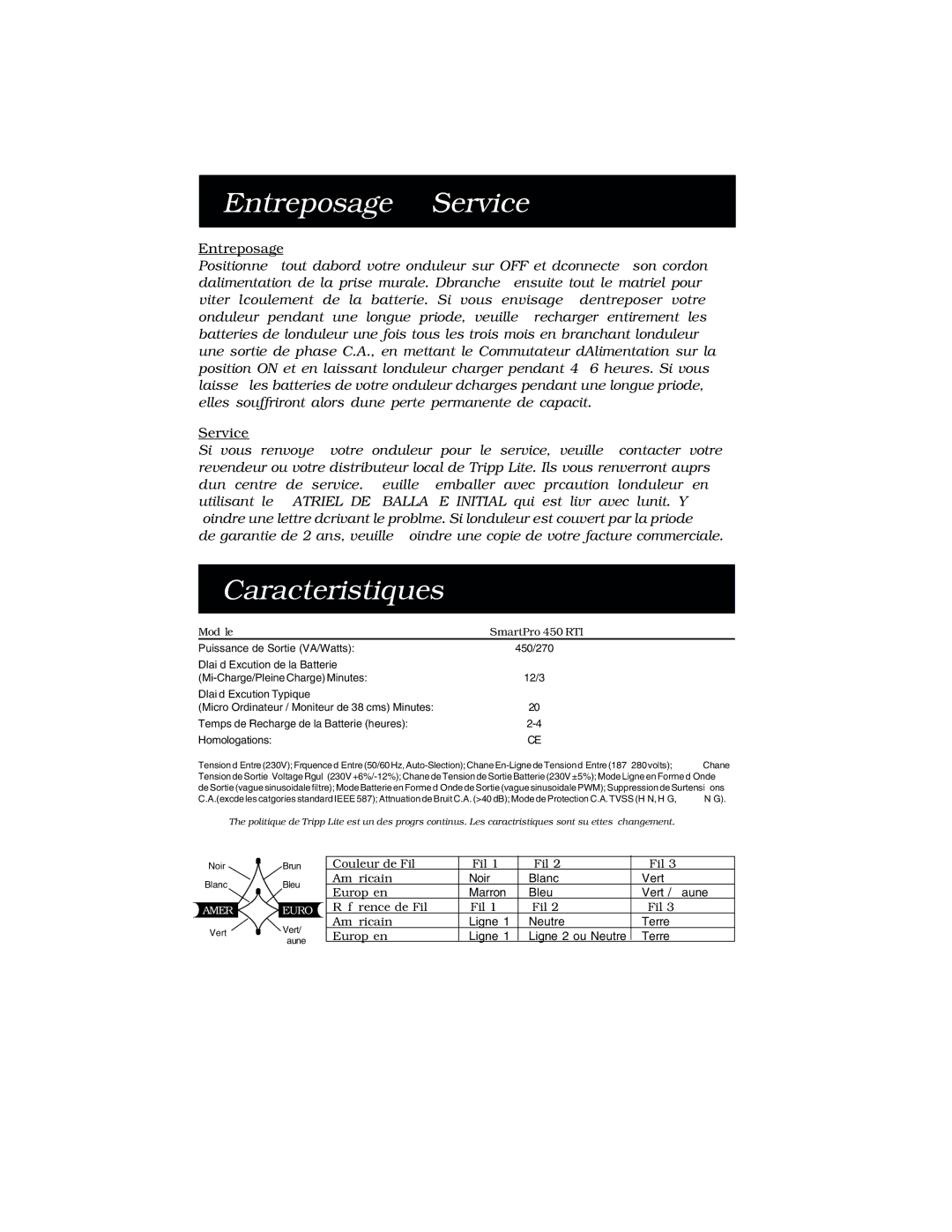 Tripp Lite 450 RTI specifications Entreposage & Service, Caracteristiques 