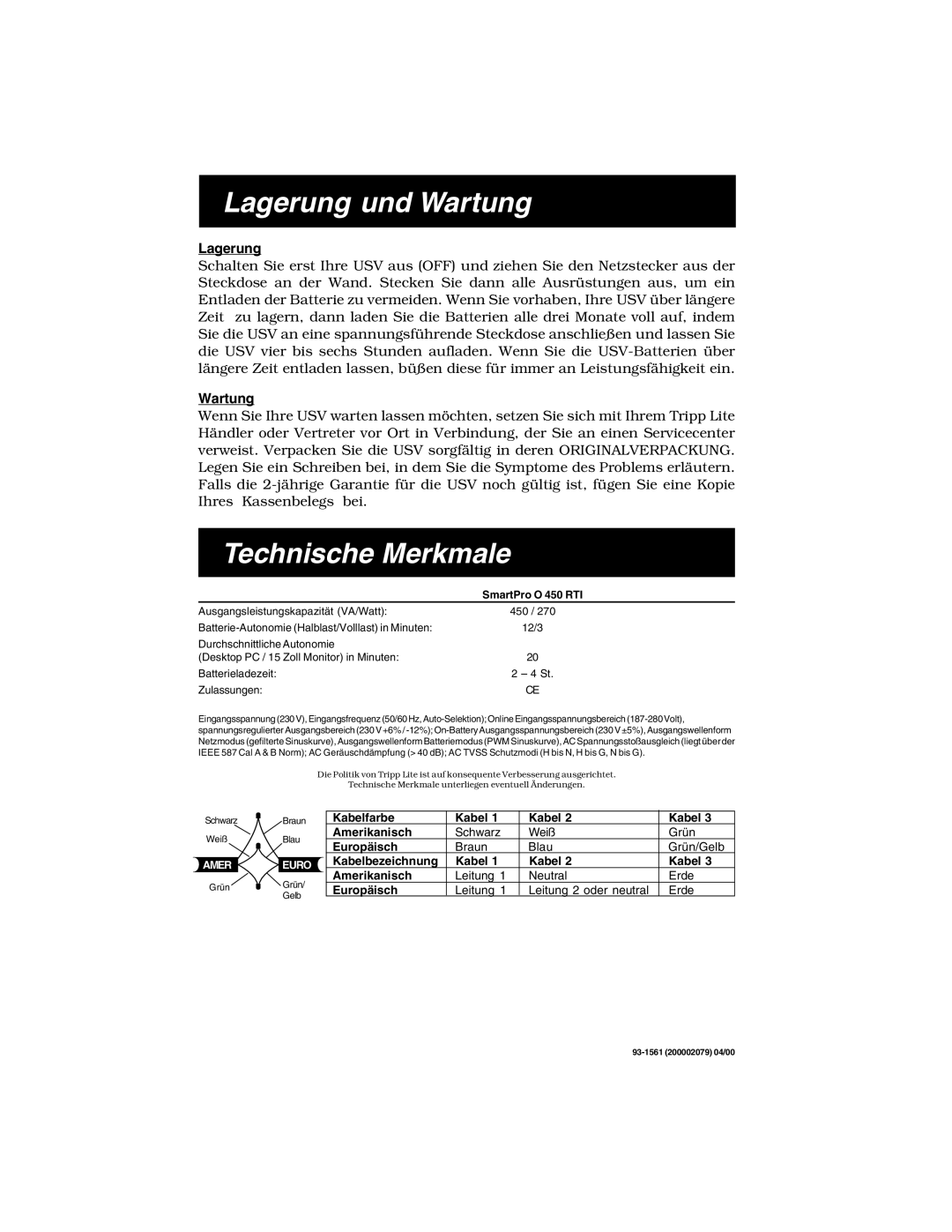 Tripp Lite 450 RTI specifications Lagerung und Wartung, Technische Merkmale 