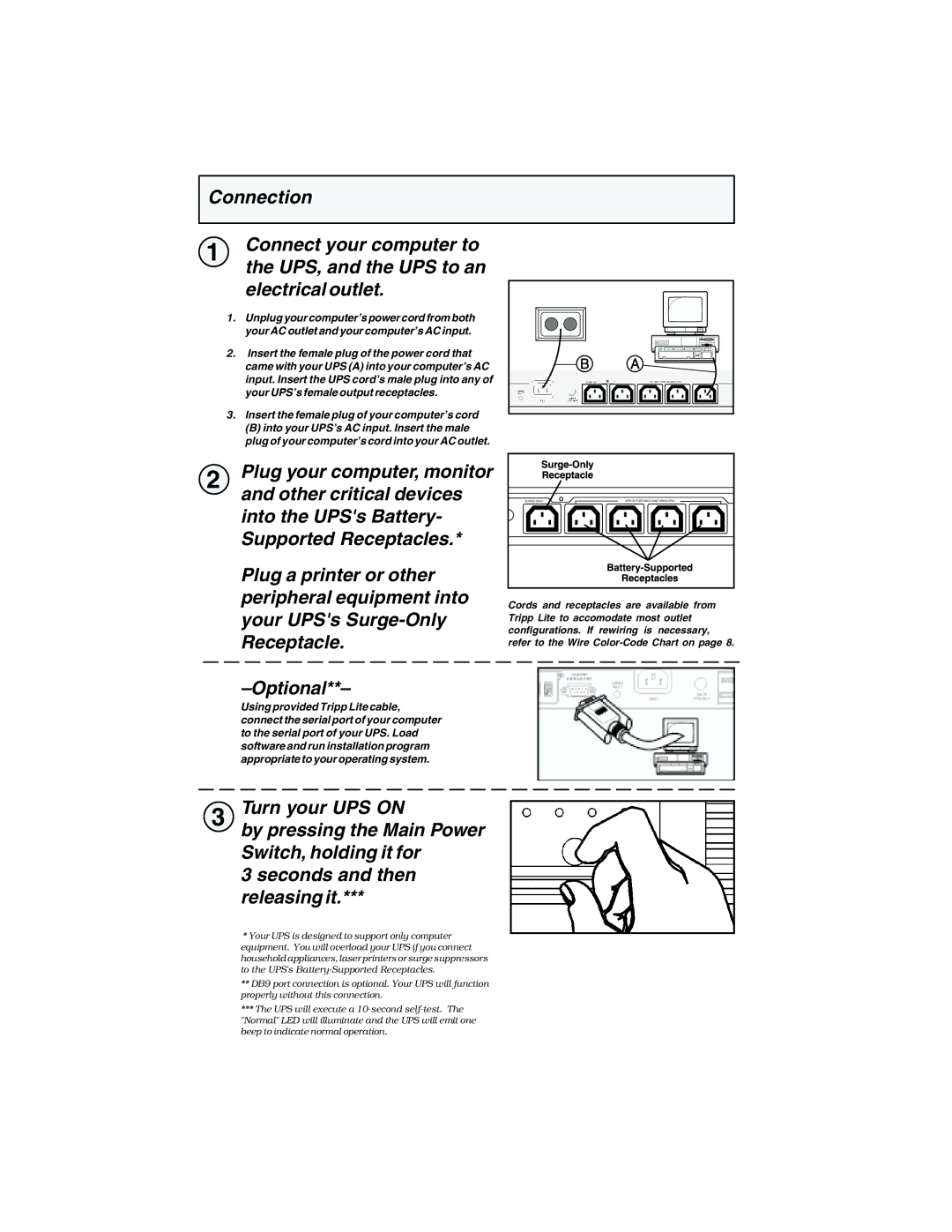 Tripp Lite 450 RTI specifications Plug your computer, monitor, Other critical devices, Optional 