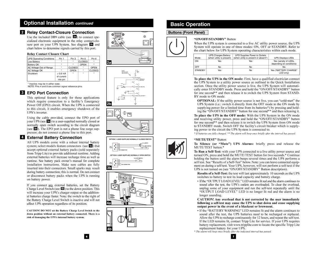 Tripp Lite 5000 VA owner manual Relay Contact-Closure Connection, Buttons Front Panel 