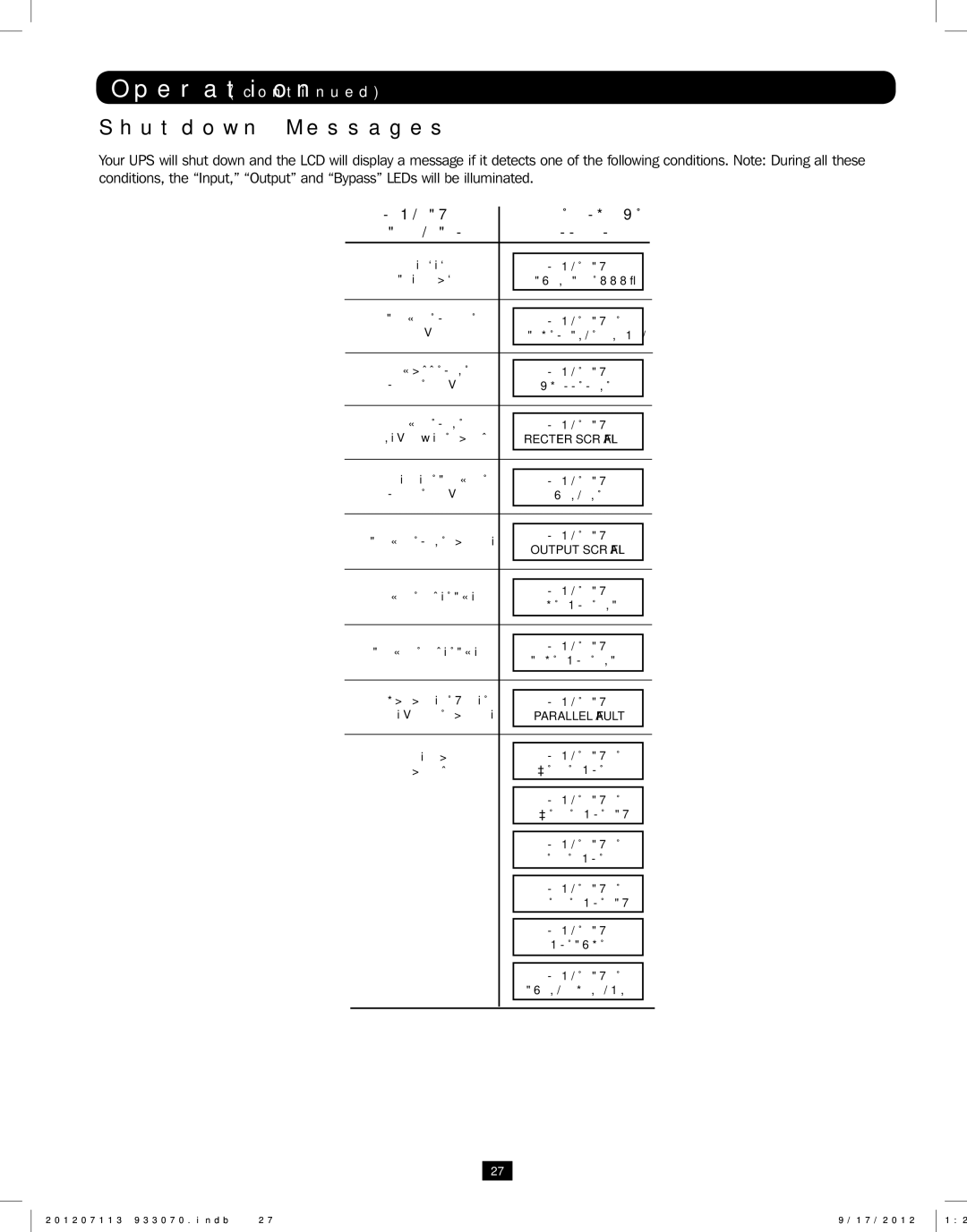 Tripp Lite 5KVA-6KVA owner manual Shutdown Messages, Shutdown LCD Display 
