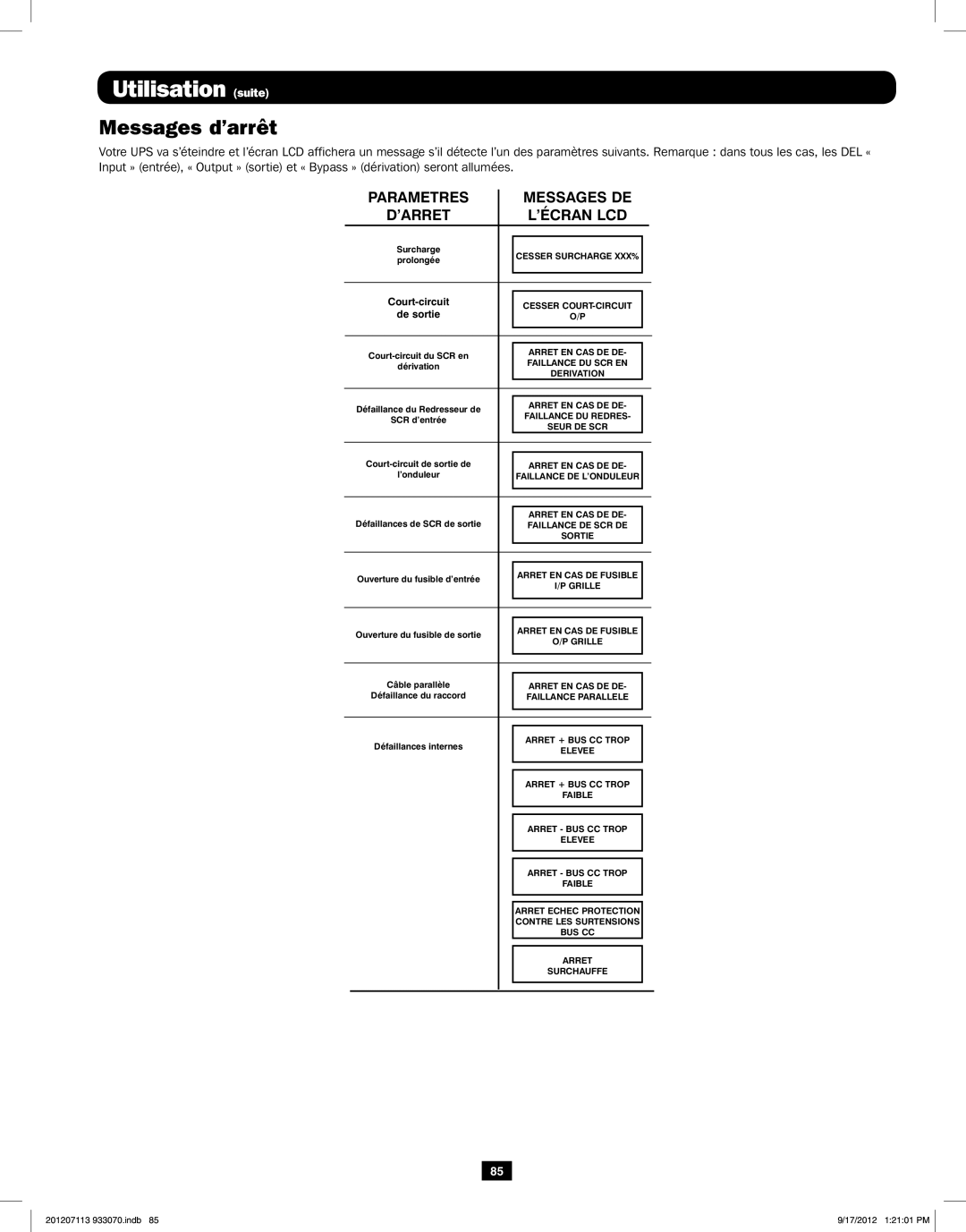 Tripp Lite 5KVA-6KVA owner manual Messages d’arrêt, Parametres Messages DE ’ARRET ’ÉCRAN LCD 