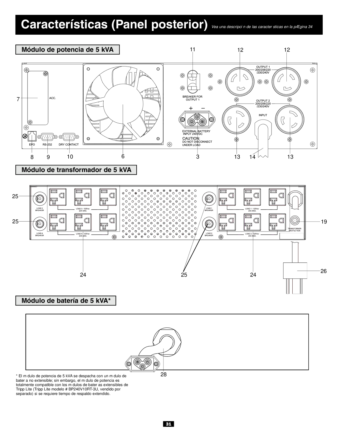 Tripp Lite 6kVA, 5kVA owner manual 