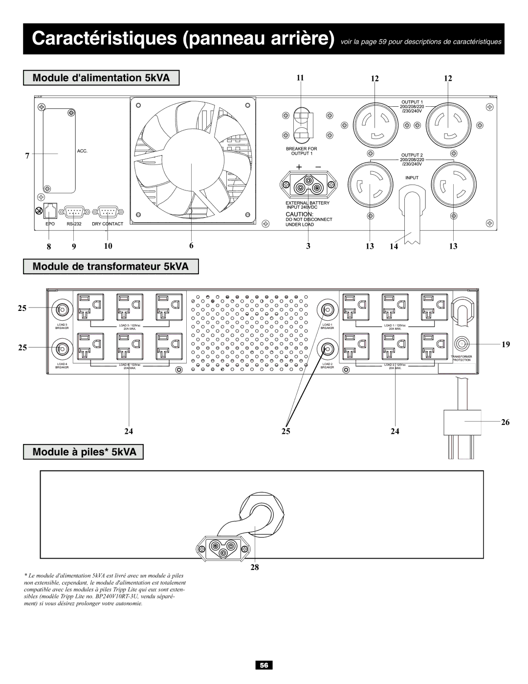 Tripp Lite 5kVA, 6kVA owner manual 2524 