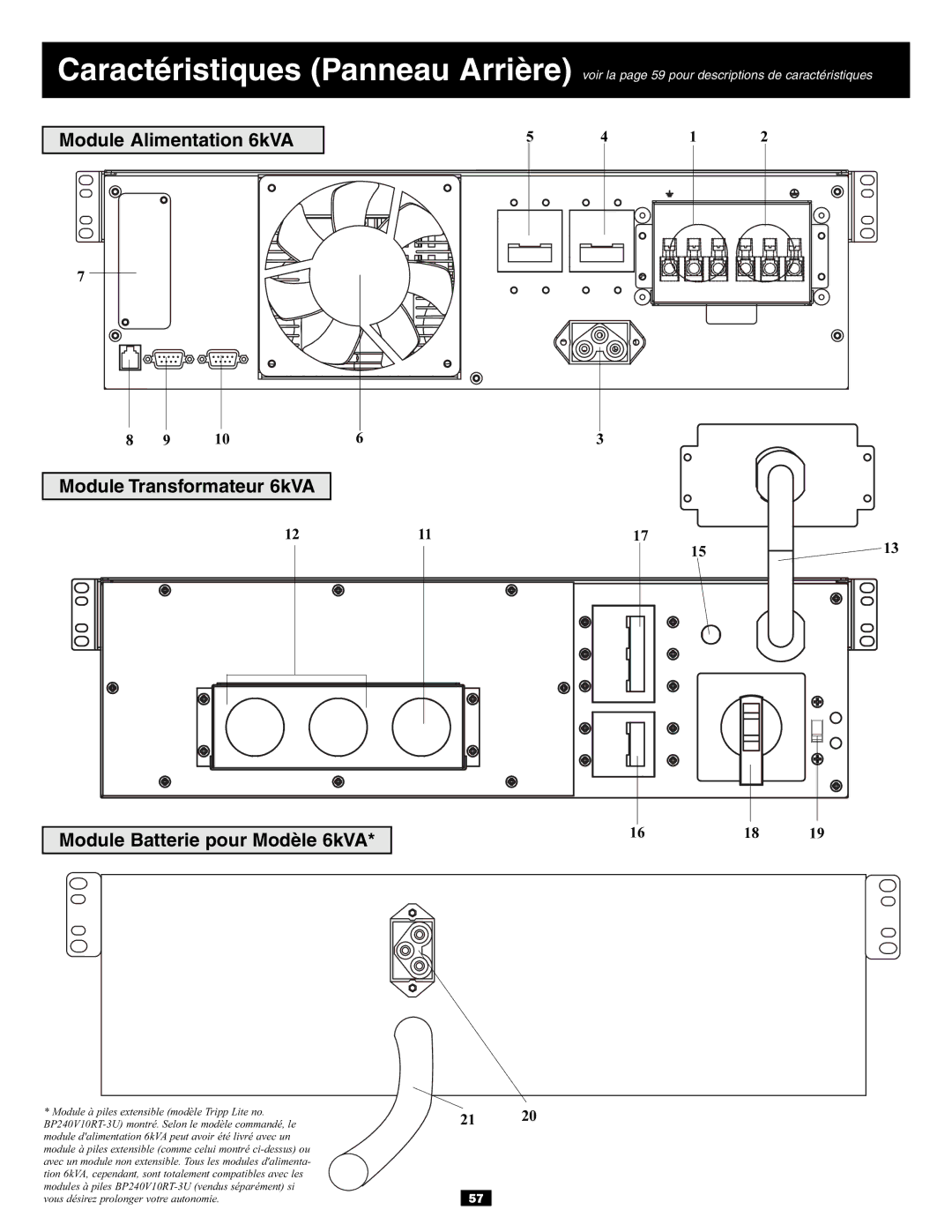 Tripp Lite 5kVA owner manual Module Alimentation 6kVA Module Transformateur 6kVA, Module Batterie pour Modèle 6kVA 