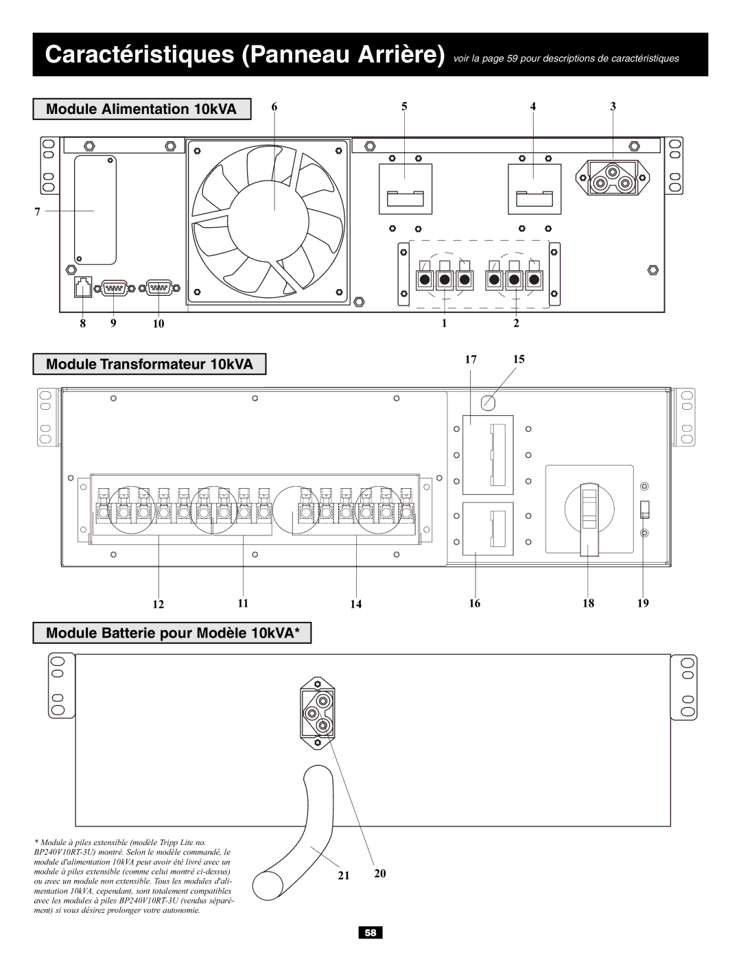 Tripp Lite 5kVA, 6kVA owner manual 