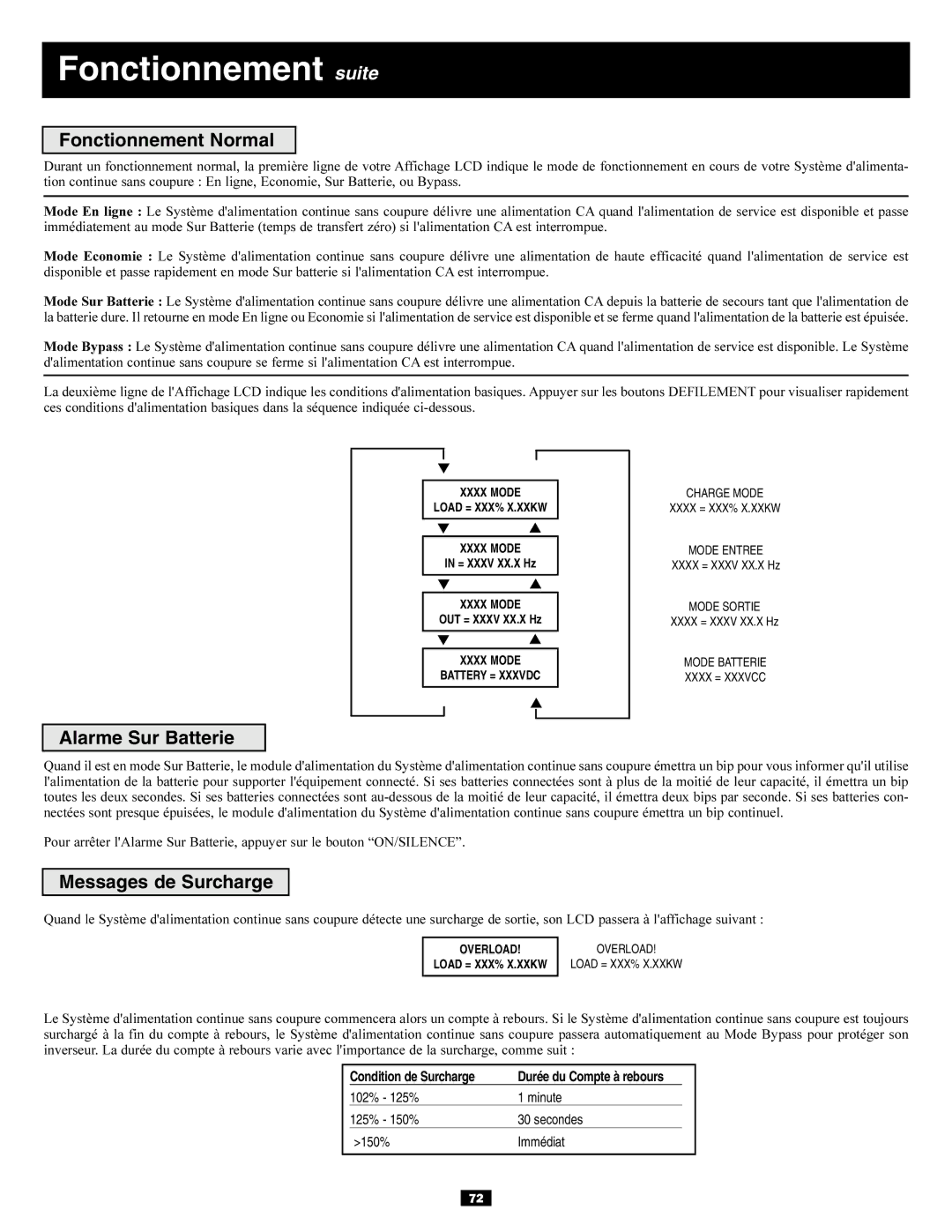 Tripp Lite 5kVA, 6kVA owner manual Fonctionnement suite, Fonctionnement Normal, Alarme Sur Batterie, Messages de Surcharge 
