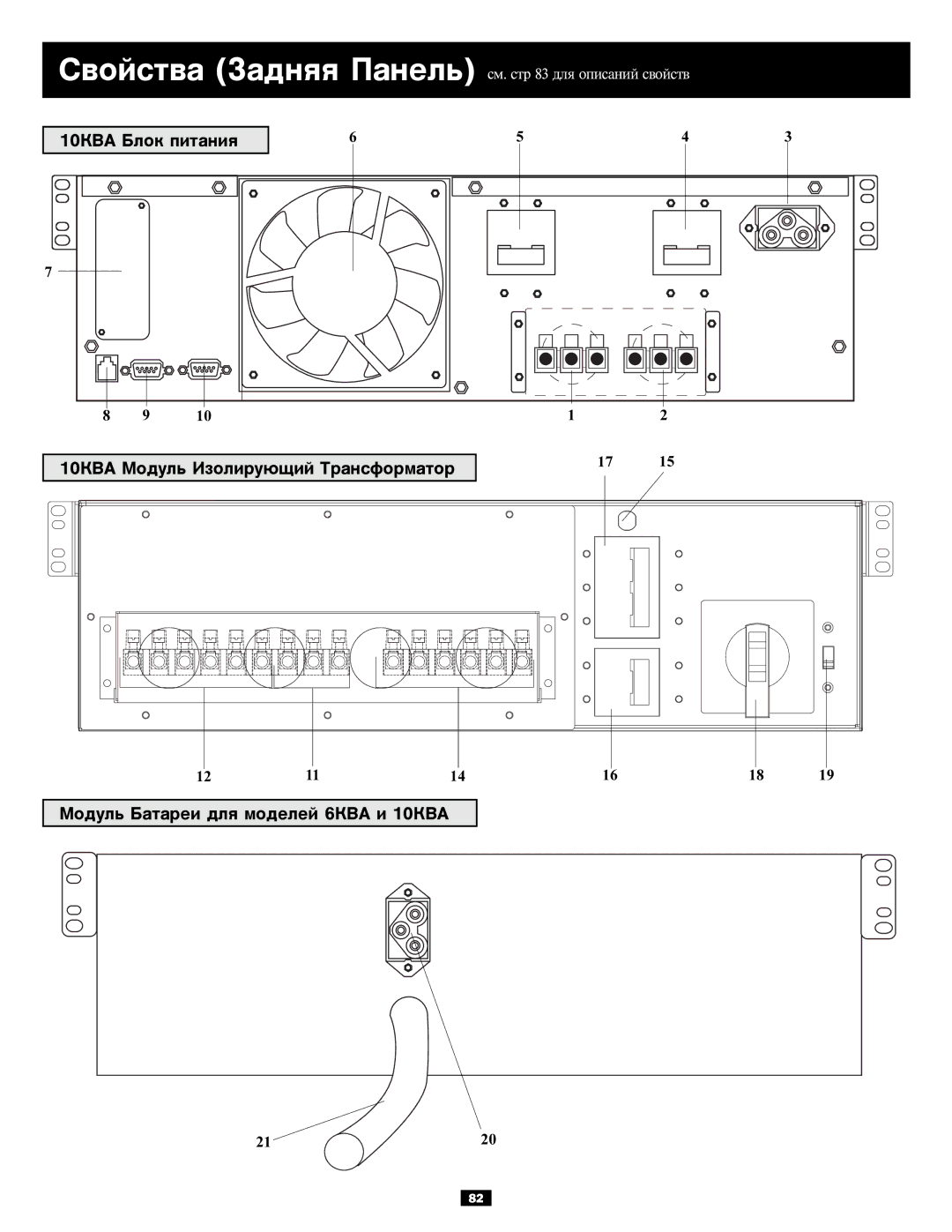 Tripp Lite 5kVA, 6kVA owner manual 2120 