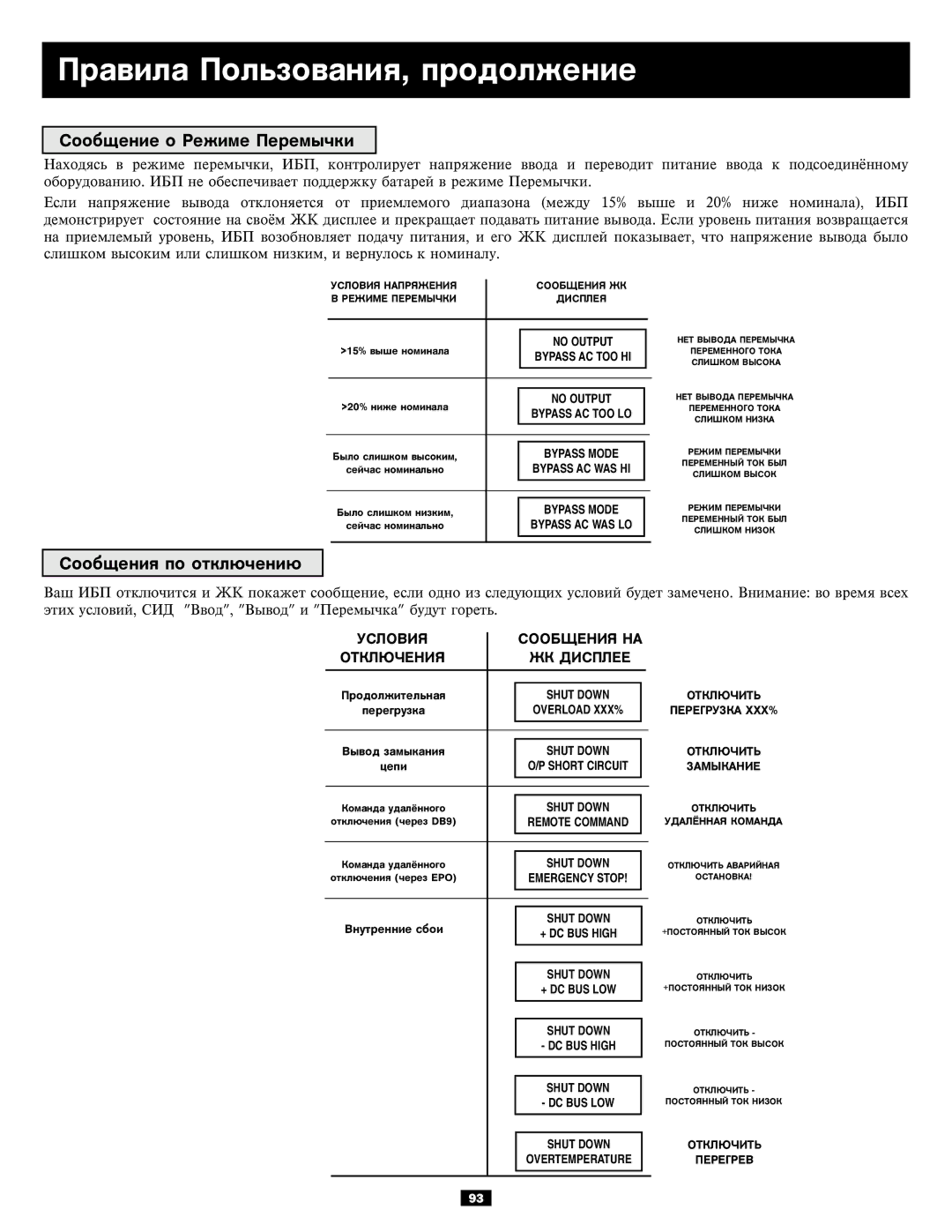 Tripp Lite 6kVA, 5kVA owner manual Ñîîáùåíèå î Ðåæèìå Ïåðåìû÷êè, Ñîîáùåíèÿ ïî îòêëþ÷åíèþ 