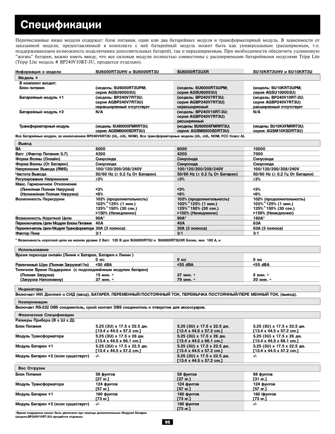 Tripp Lite 6kVA, 5kVA owner manual Ñïåöèôèêàöèè, SU6000RT3UXR 