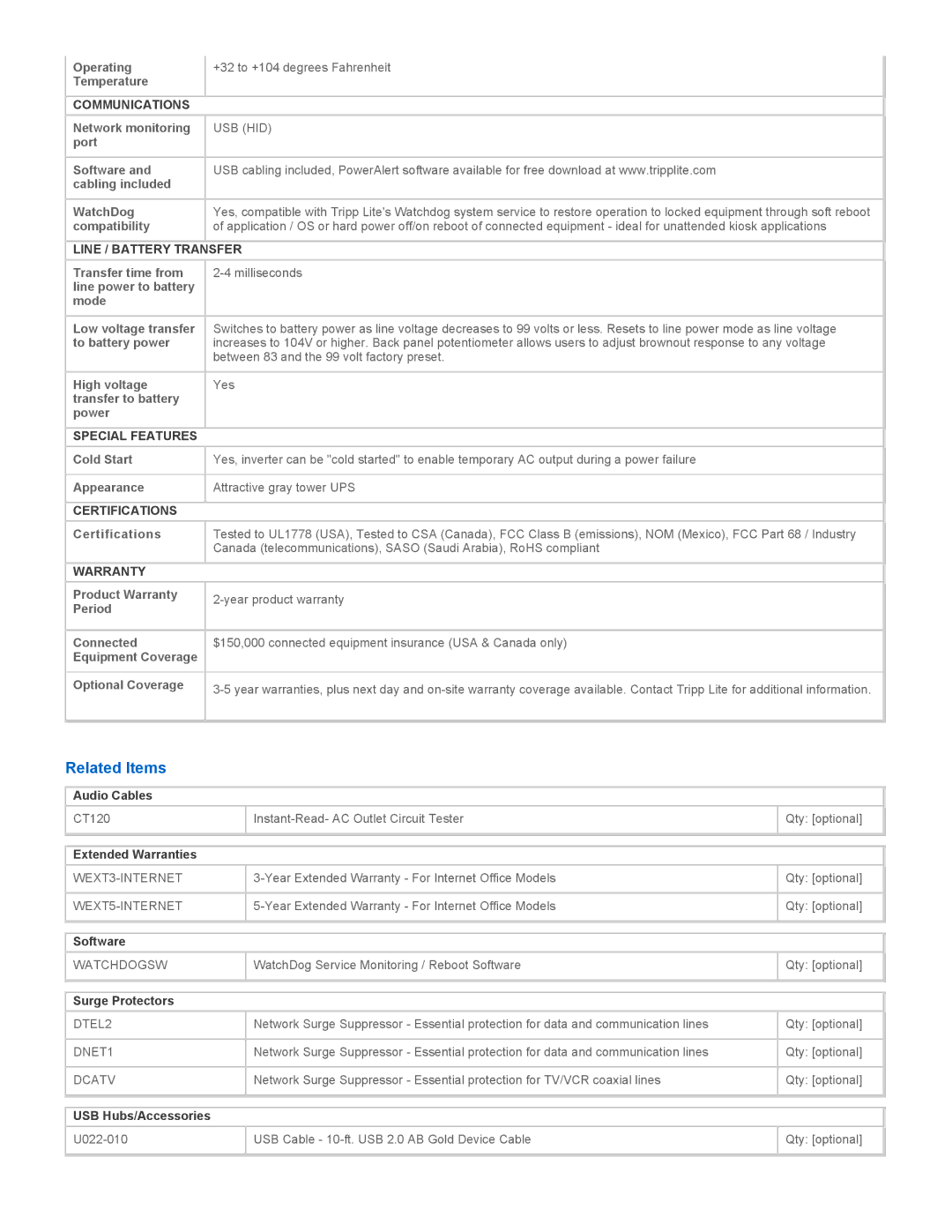 Tripp Lite 700 warranty Related Items 