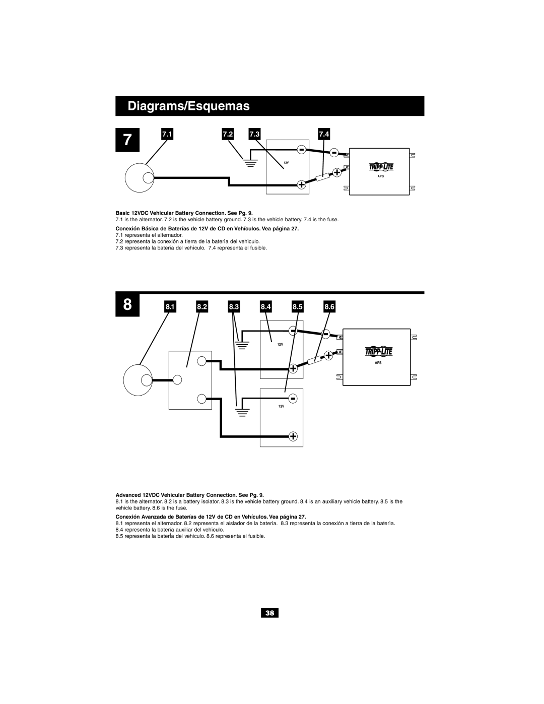 Tripp Lite 93-2007 (200106010) owner manual Basic 12VDC Vehicular Battery Connection. See Pg 