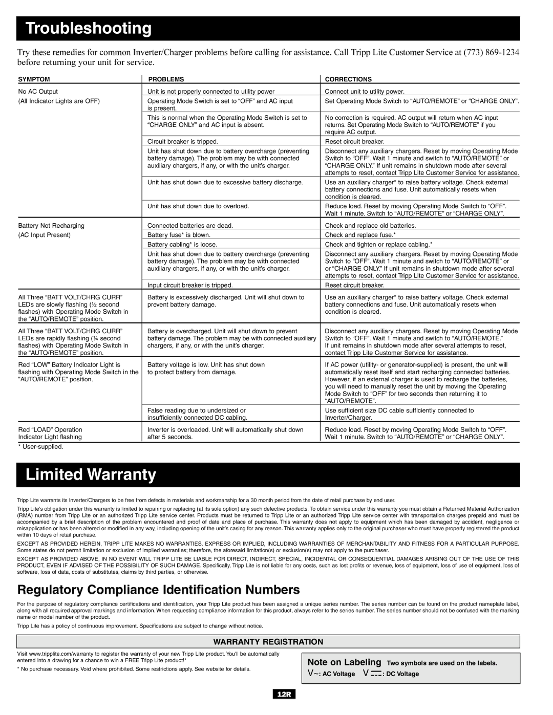 Tripp Lite 93-2642 owner manual Troubleshooting, Limited Warranty, Regulatory Compliance Identification Numbers 