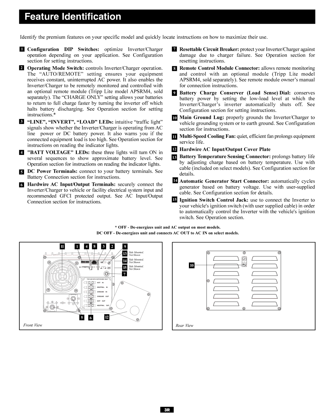 Tripp Lite 93-2642 owner manual Feature Identification 