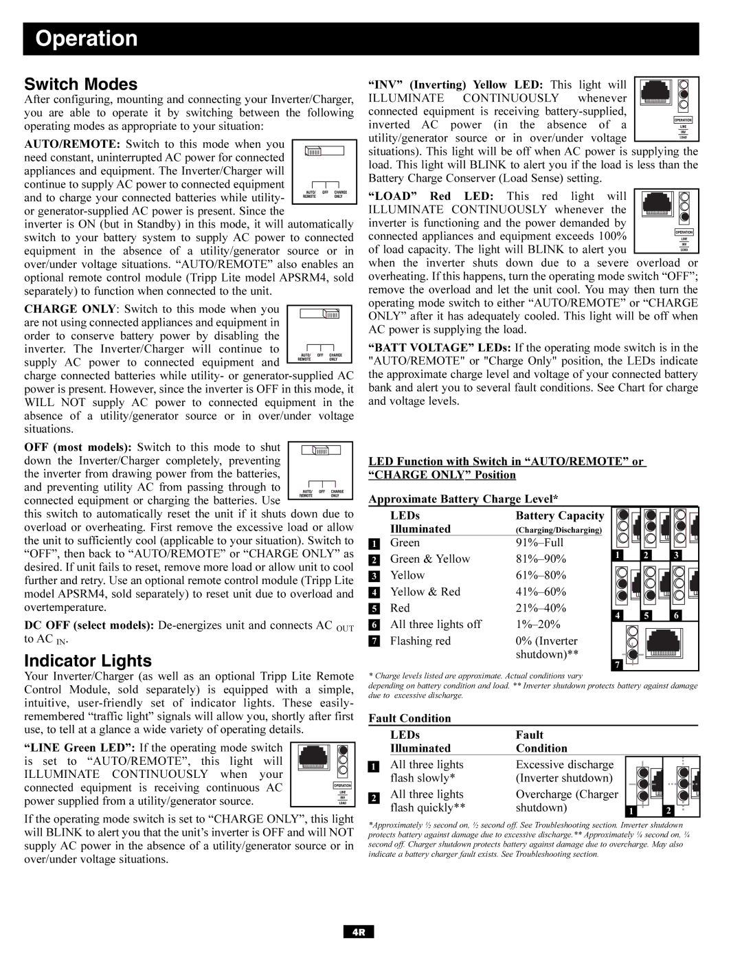 Tripp Lite 93-2642 owner manual Operation, Switch Modes, Indicator Lights 