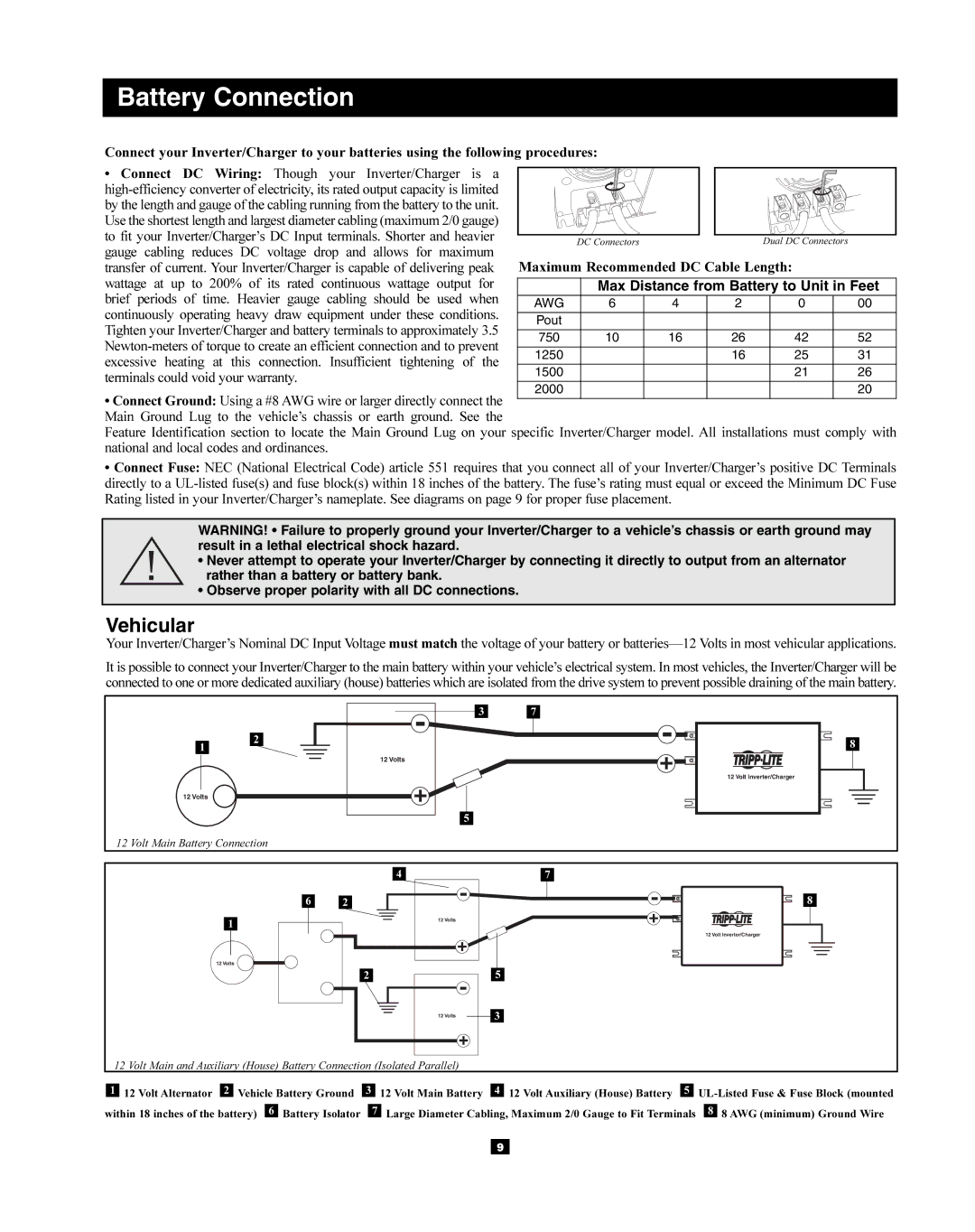 Tripp Lite 200712159, 93-2768 owner manual Battery Connection, Vehicular, Max Distance from Battery to Unit in Feet 