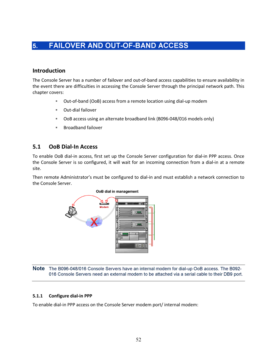 Tripp Lite B096-048, 93-2879, B096-016 Failover and OUT-OF-BAND Access, OoB Dial-In Access, Configure dial-in PPP 