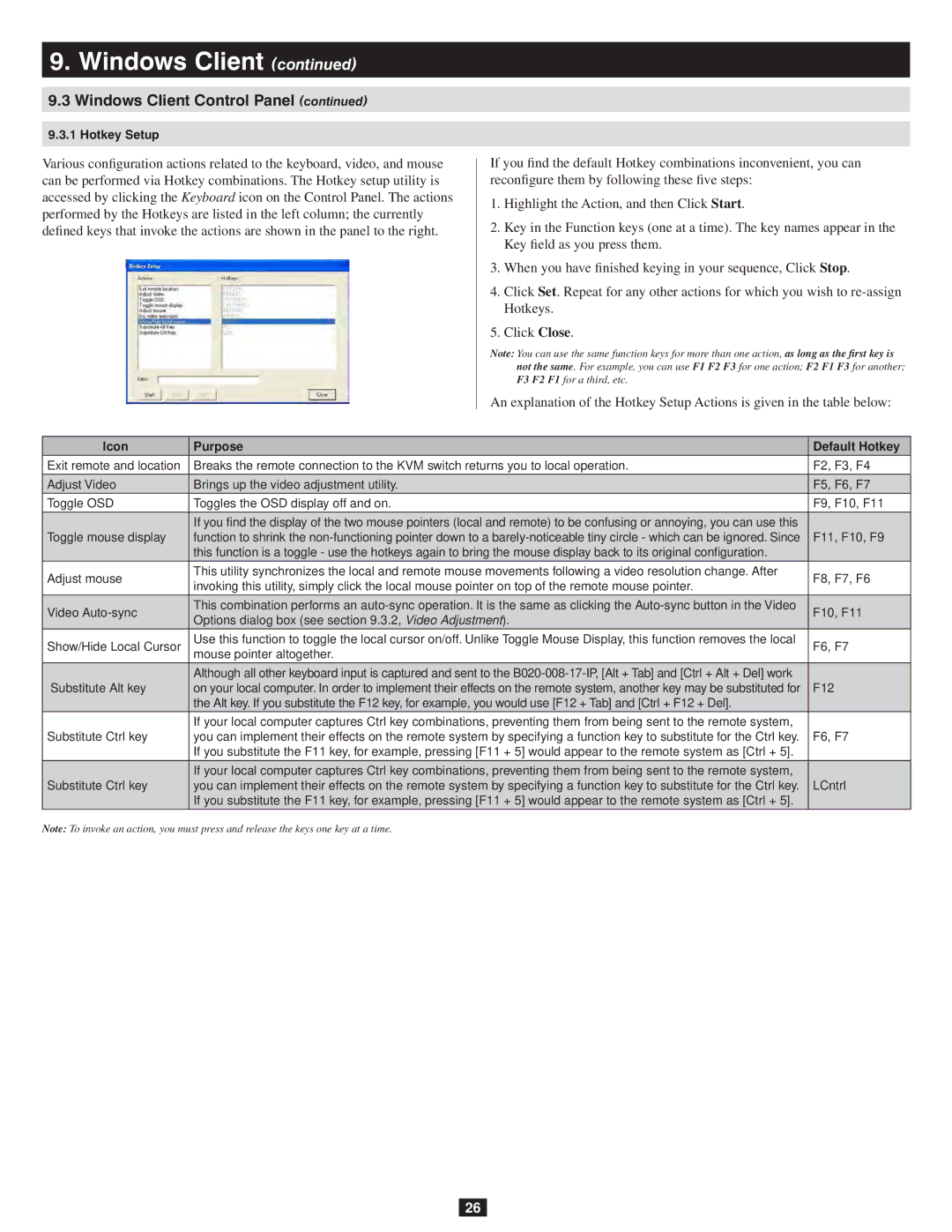 Tripp Lite 932845 owner manual Icon Purpose Default Hotkey 