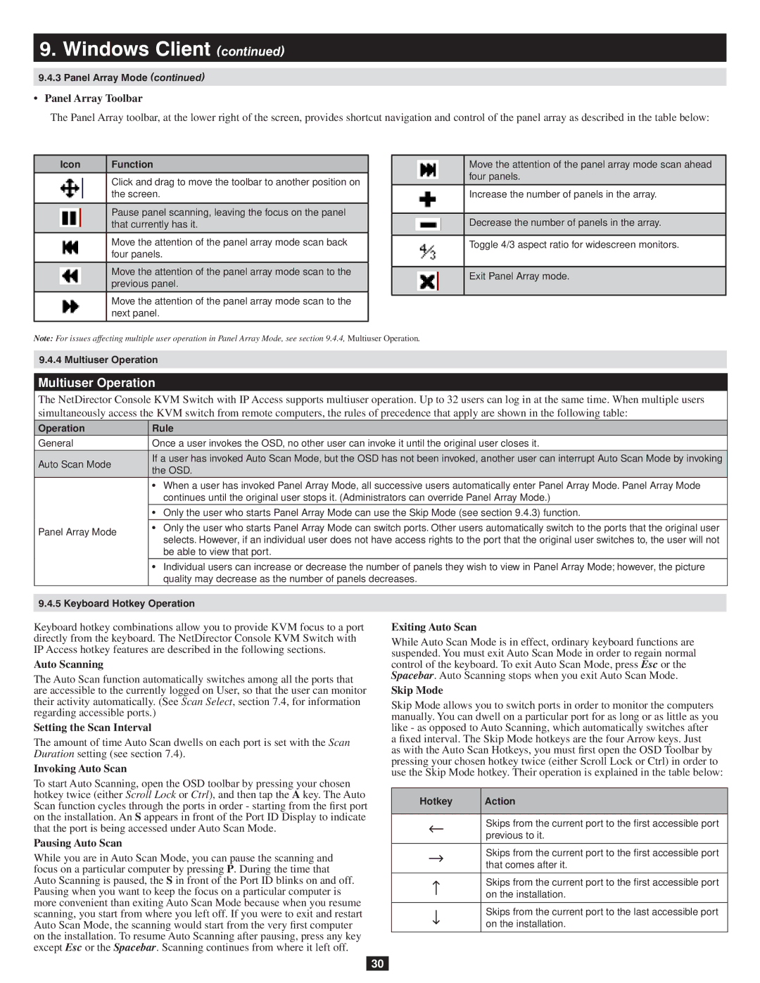 Tripp Lite 932845 owner manual Multiuser Operation 