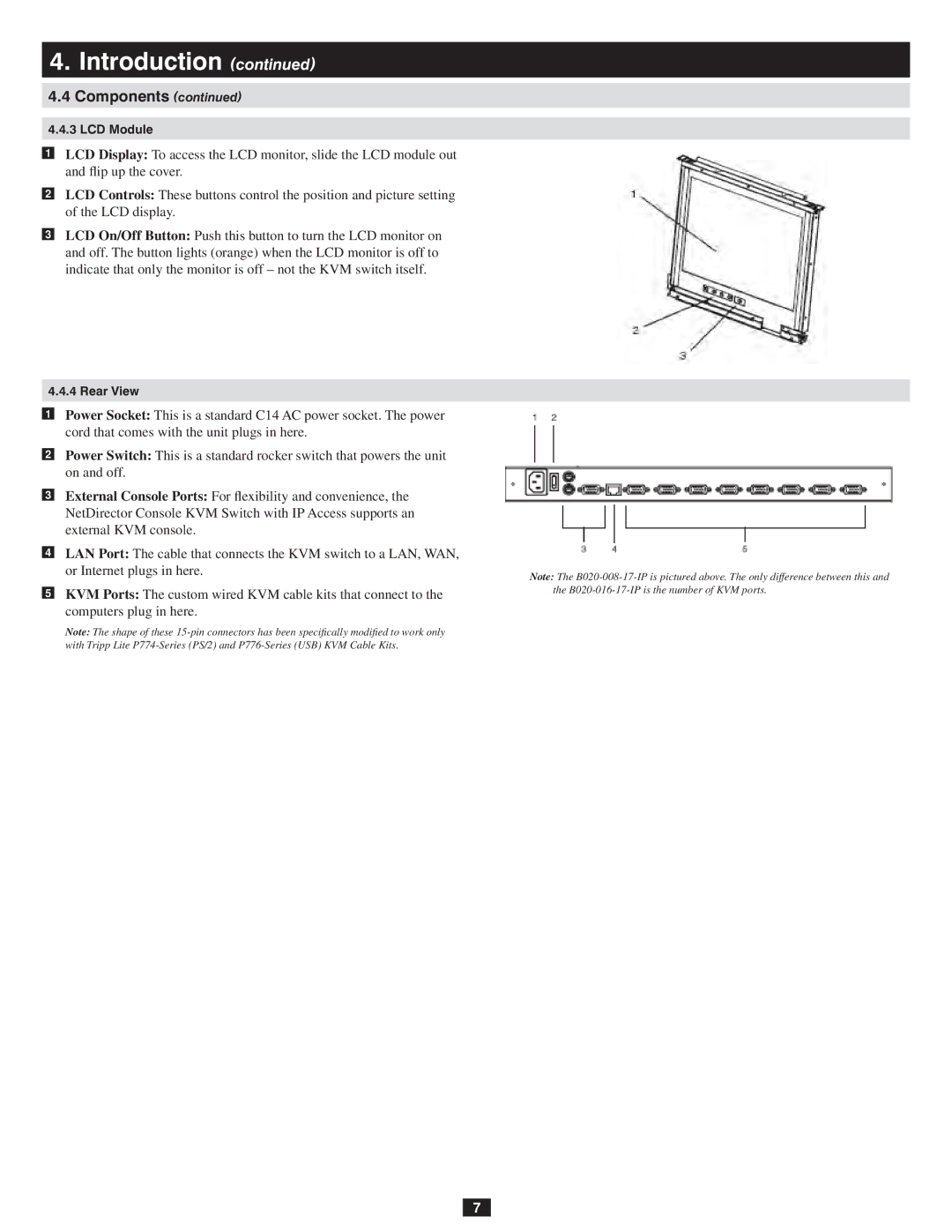 Tripp Lite 932845 owner manual LCD Module 