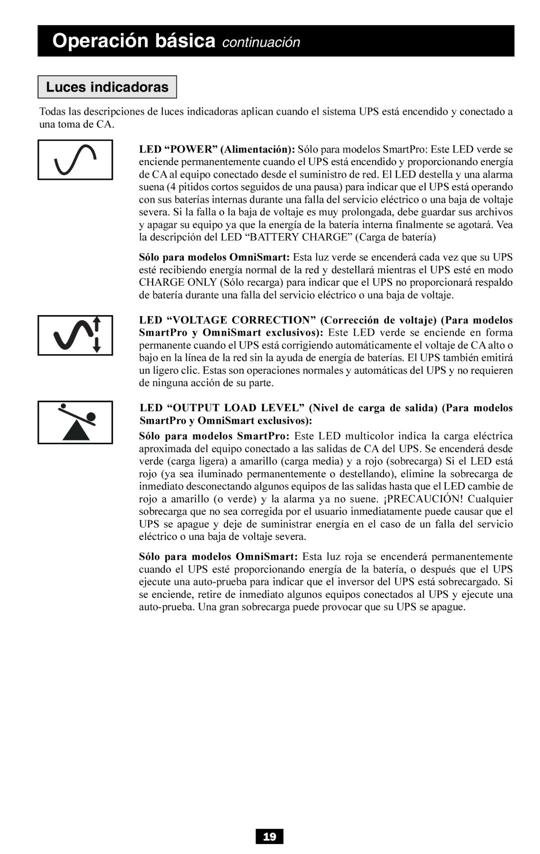 Tripp Lite BP36V27, AGSM1200PSR3HG, AGSM700PSR3HG, SMART700HG, SMART1200XLHG, AGOM350KSR57HG, OMNISMART350HG Luces indicadoras 