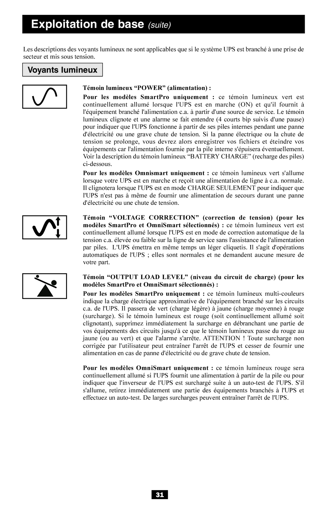 Tripp Lite SMART1200XLHG, AGSM1200PSR3HG, AGSM700PSR3HG, SMART700HG, AGOM350KSR57HG, BP36V27, OMNISMART350HG Voyants lumineux 