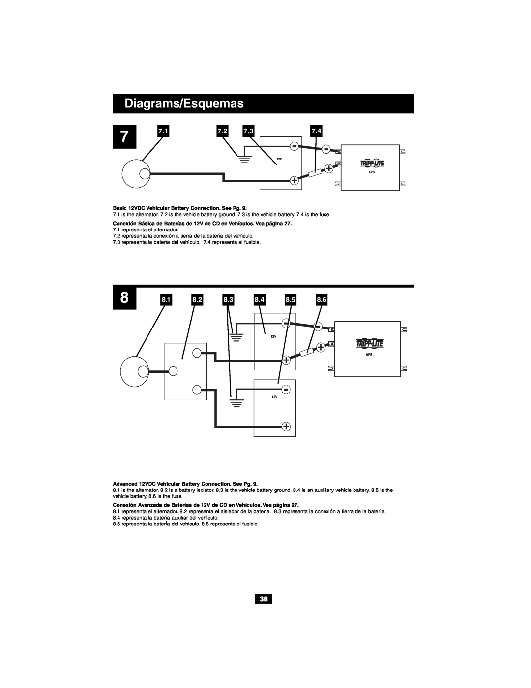 Tripp Lite Alternative Power Source owner manual Diagrams/Esquemas, Basic 12VDC Vehicular Battery Connection. See Pg 