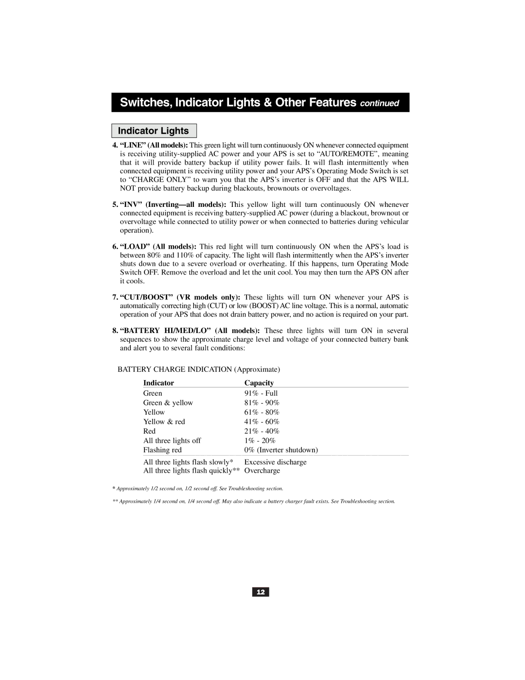 Tripp Lite Alternative Power Source owner manual Indicator Lights, Indicator Capacity 