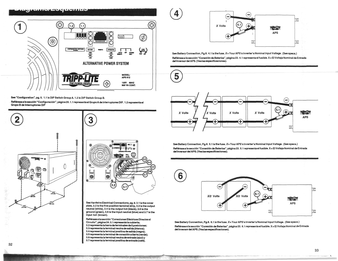 Tripp Lite APS 1024, APS 2012VR, APS 2424VR manual 