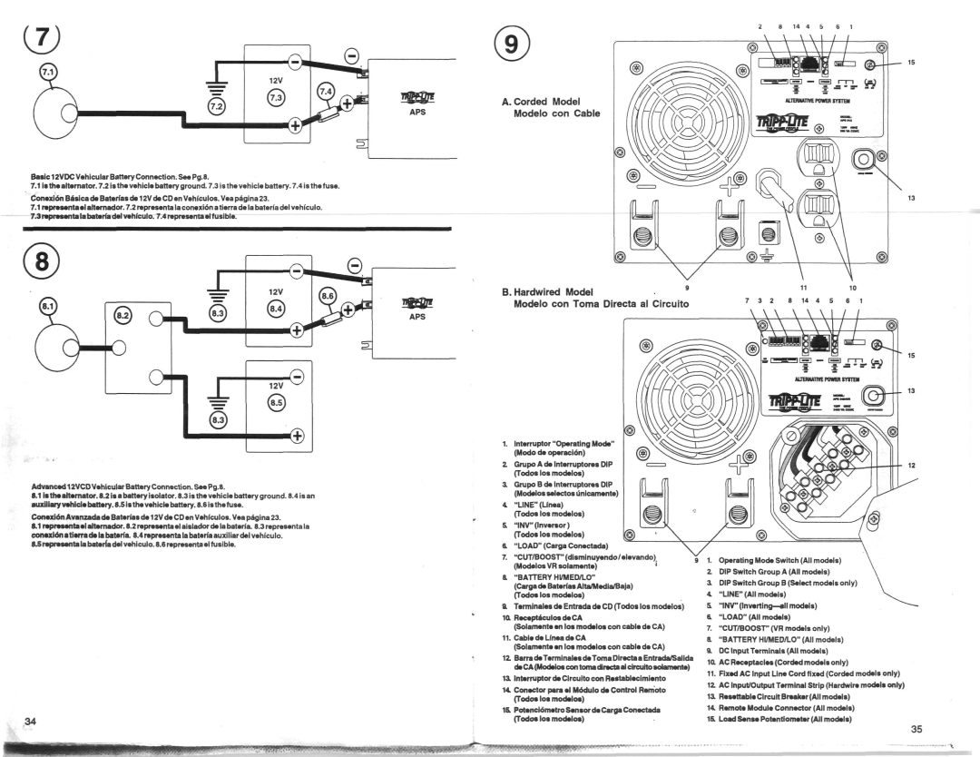 Tripp Lite APS 2012VR, APS 2424VR, APS 1024 manual 