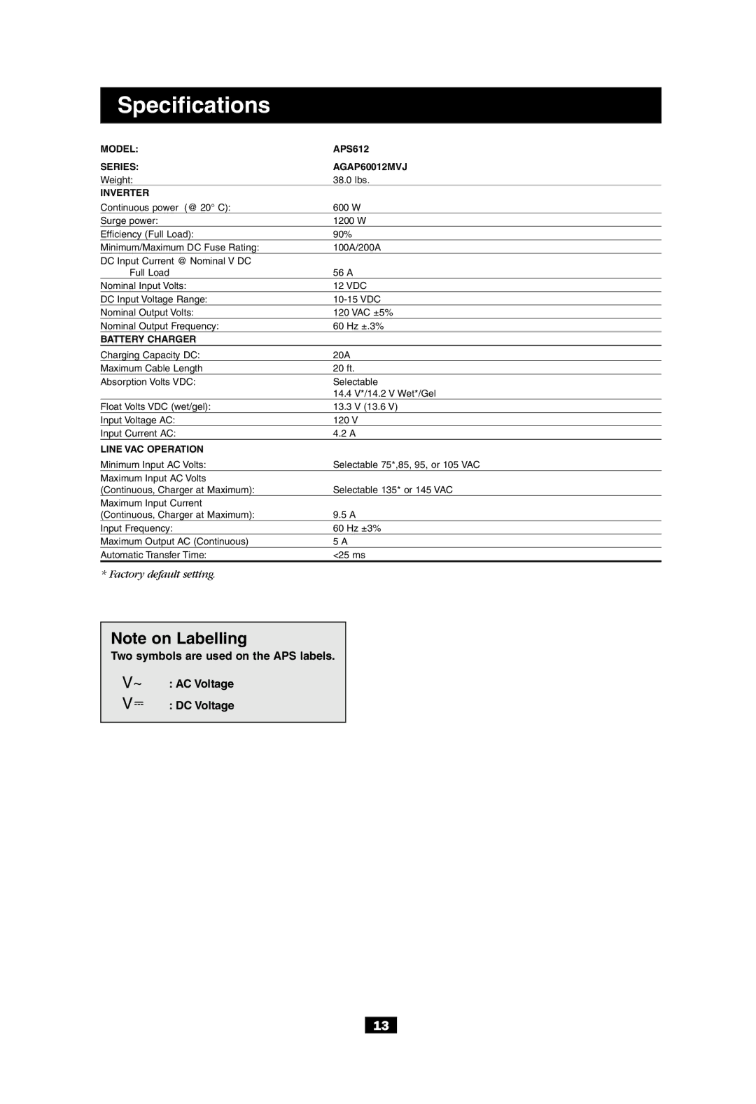 Tripp Lite APS 612 owner manual Two symbols are used on the APS labels AC Voltage DC Voltage 