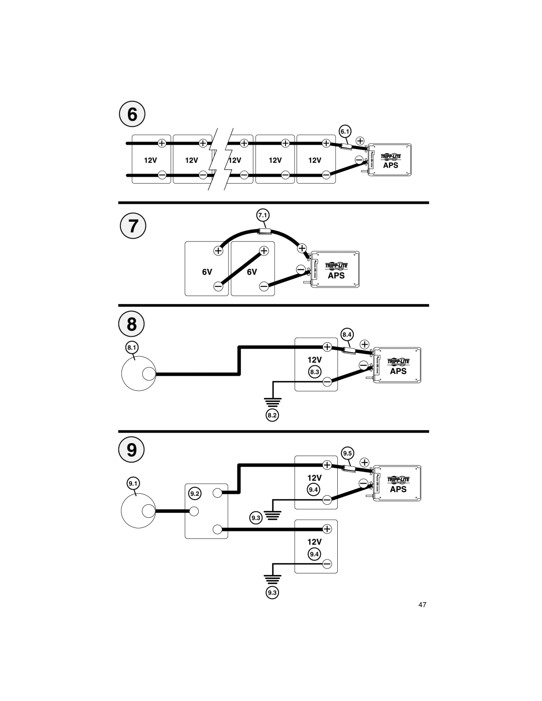 Tripp Lite APS INT 512 owner manual 