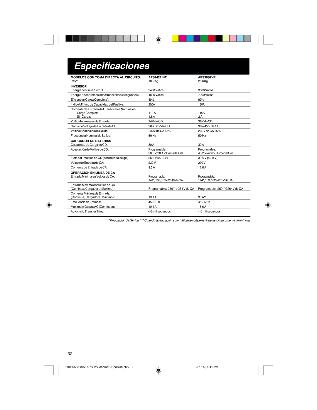 Tripp Lite APS2012INT, APS1024INT, APS2424INT owner manual Modelos CON Toma Directa AL Circuito APS2424 INT APS3636 VRI 