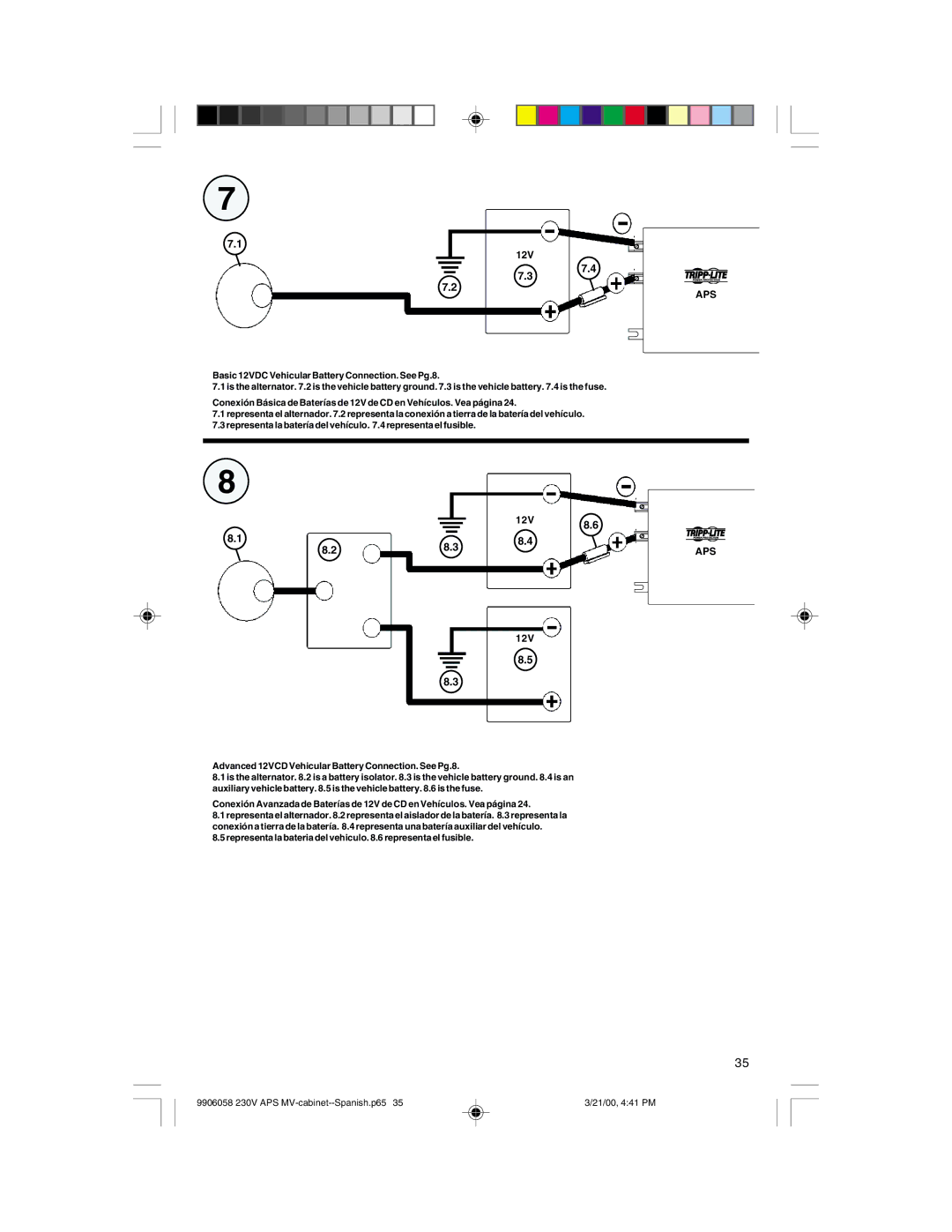 Tripp Lite APS 912 INT, APS2424INT, APS1024INT, APS3636VRI, APS2012INT owner manual 12V 