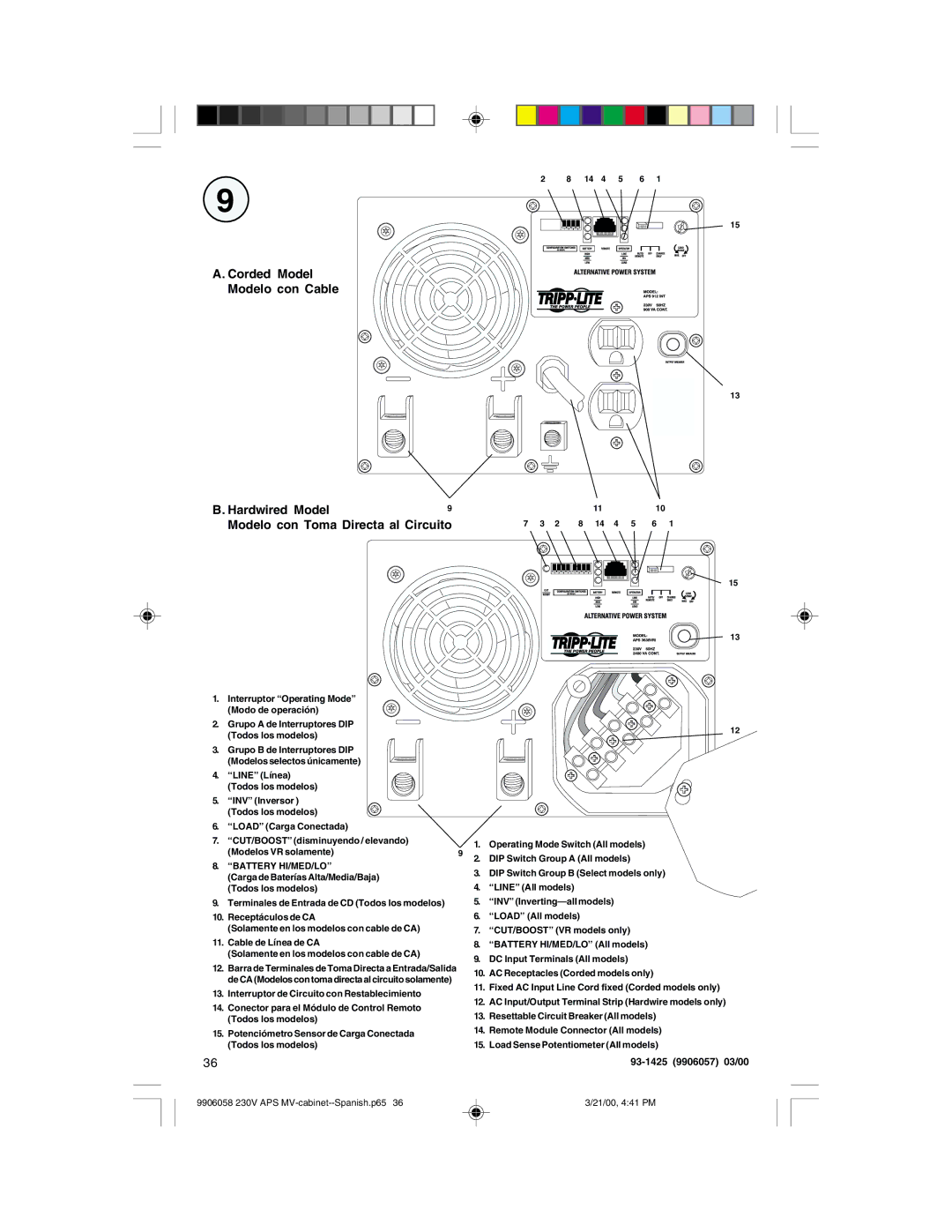 Tripp Lite APS2012INT, APS1024INT, APS2424INT owner manual 93-1425 9906057 03/00 