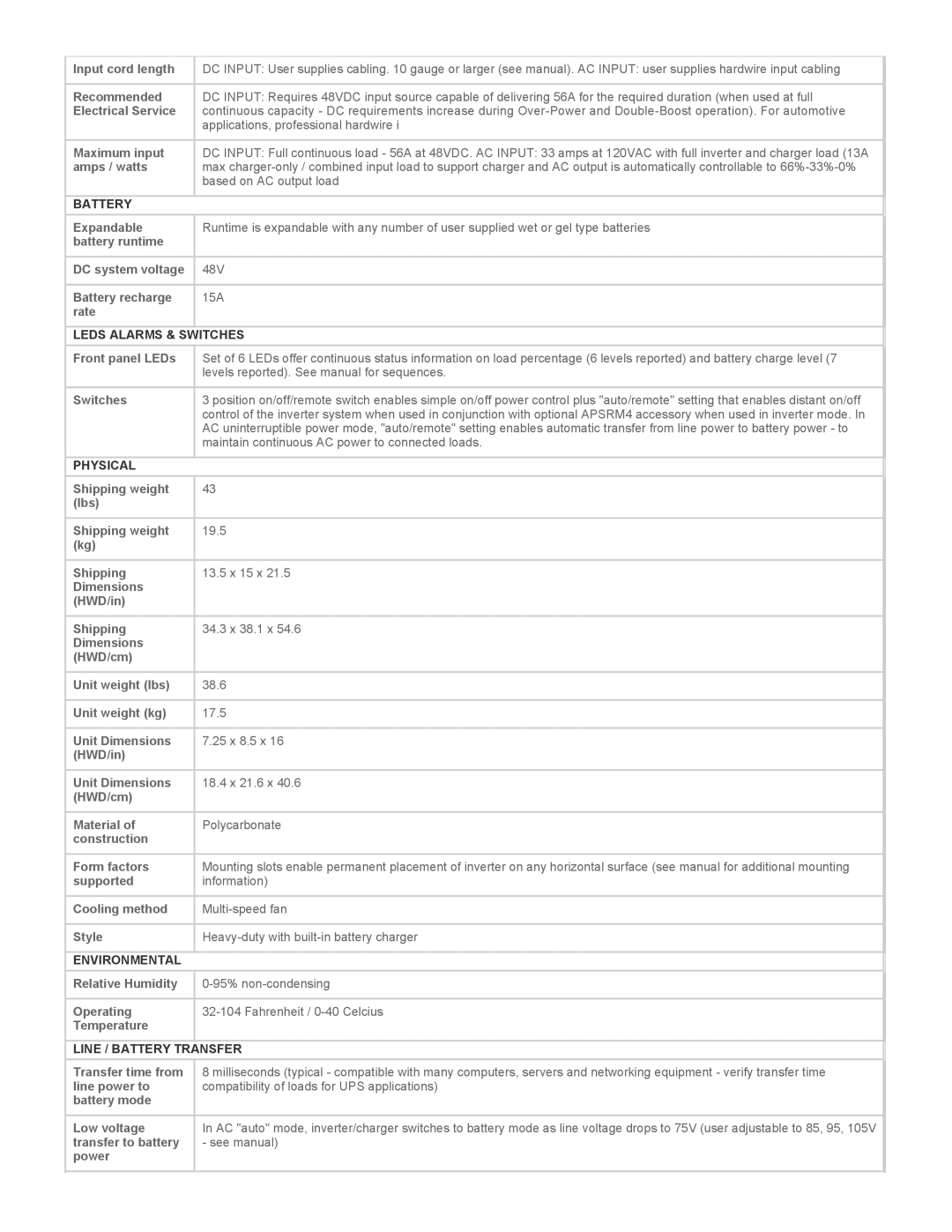 Tripp Lite APS2448UL owner manual Leds Alarms & Switches, Physical, Environmental, Line / Battery Transfer 