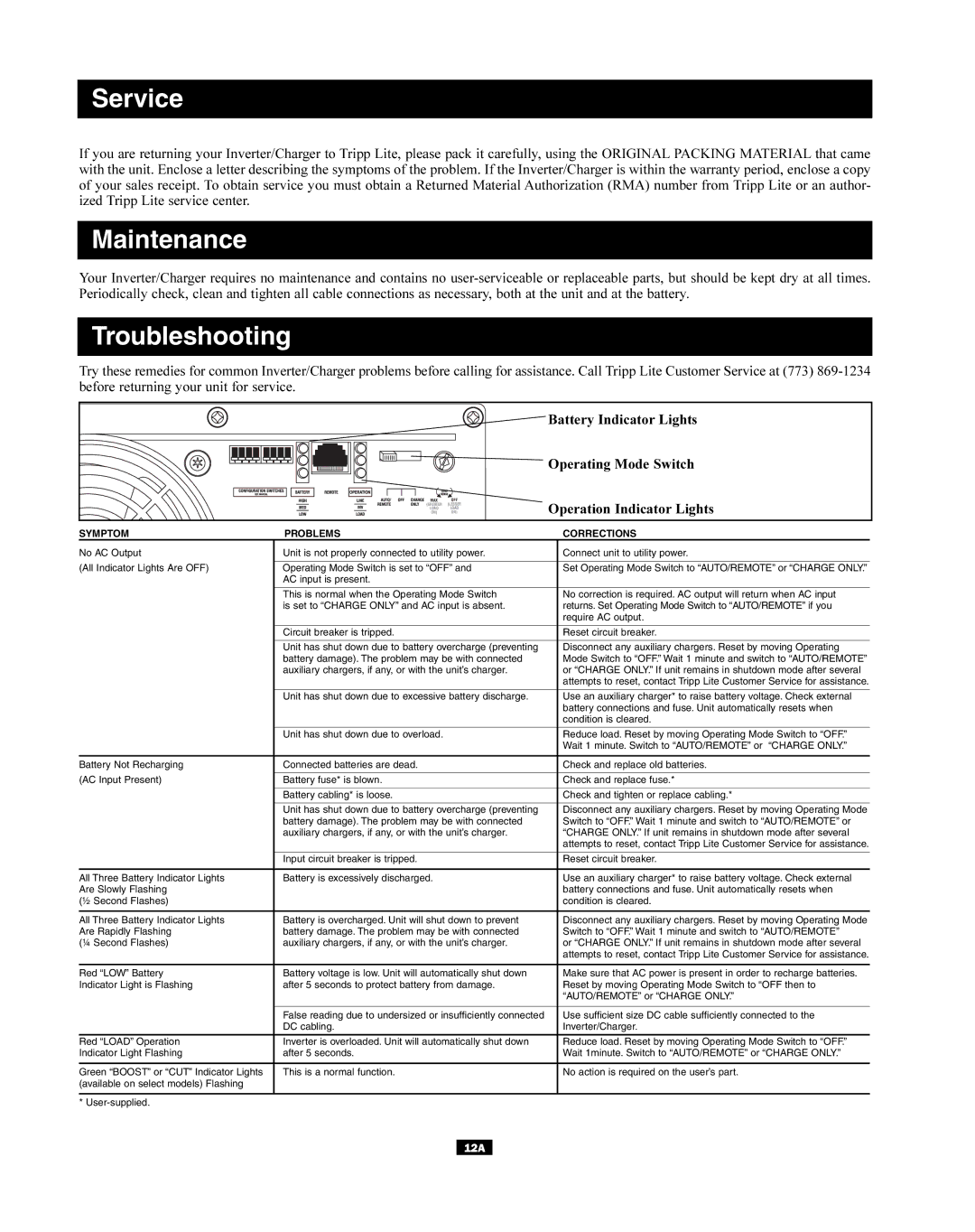 Tripp Lite APS2424, APS3624VR, APS3636VR, APS750, APS1012, APS1524, APS2448, APS1250 Service, Maintenance, Troubleshooting 