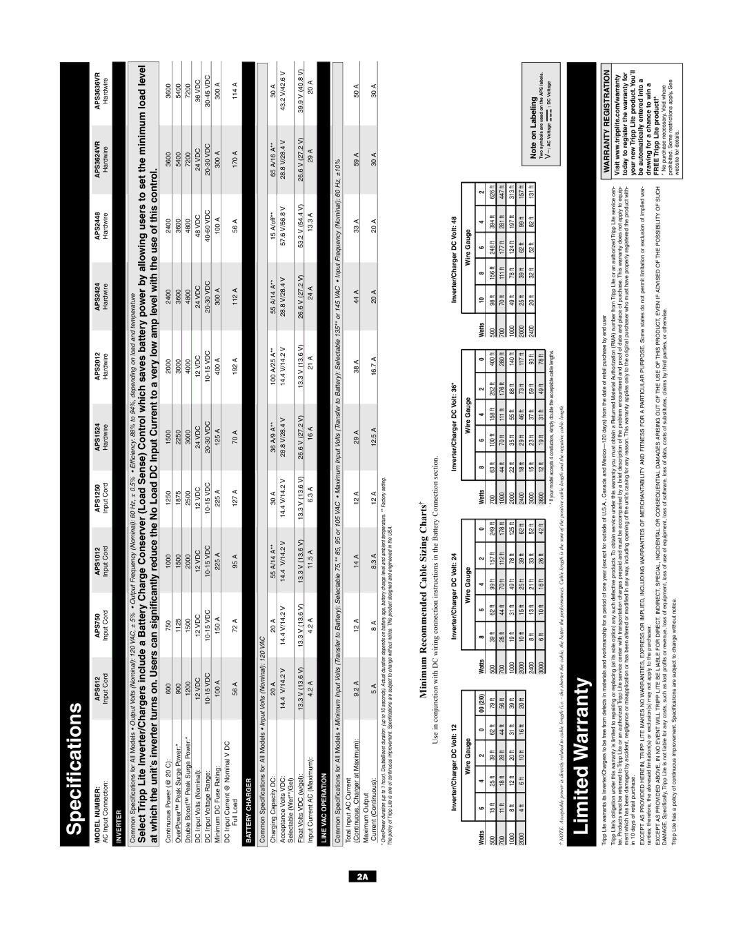 Tripp Lite APS750, APS3624VR, APS3636VR, APS2424, APS1012, APS1524, APS2448, APS1250, APS2012 Specifications, Limited Warranty 