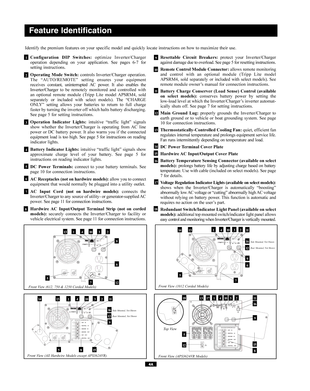 Tripp Lite APS1012, APS3624VR, APS3636VR, APS750, APS2424, APS1524, APS2448, APS1250, APS2012 Feature Identification, 13 1 4 10 3 