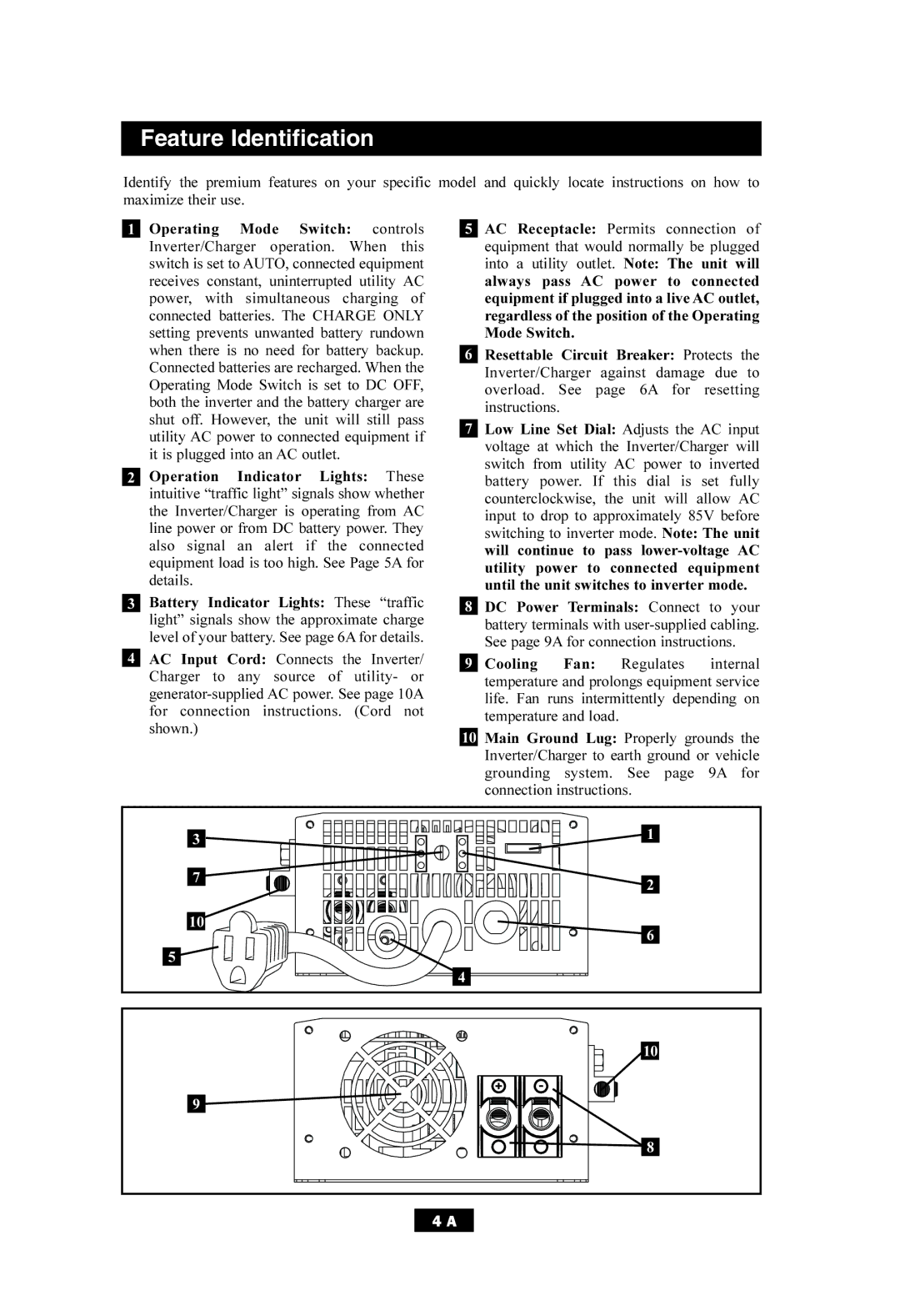 Tripp Lite APS700HF owner manual Feature Identification 