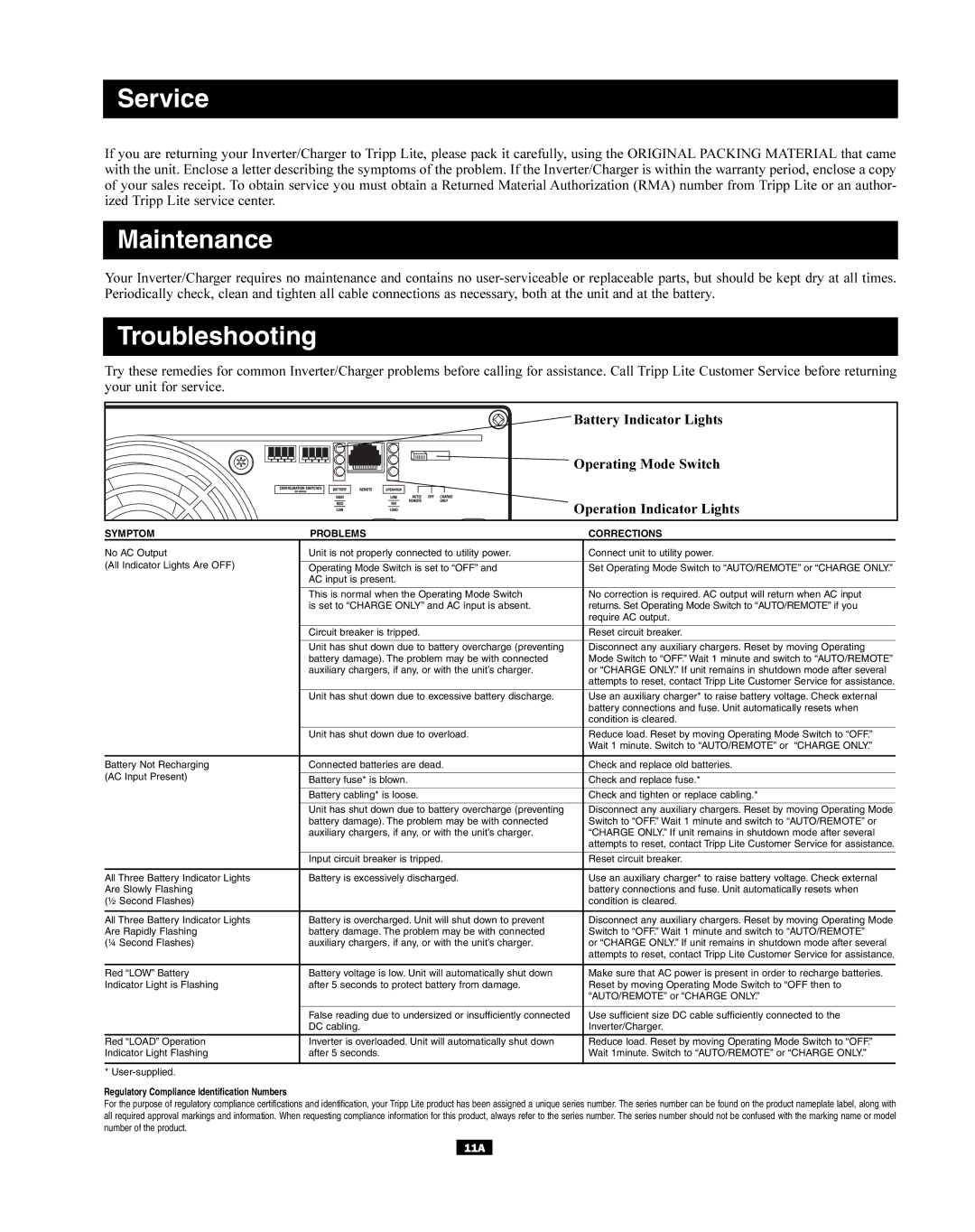 Tripp Lite APSINT Series owner manual Service, Maintenance, Troubleshooting 