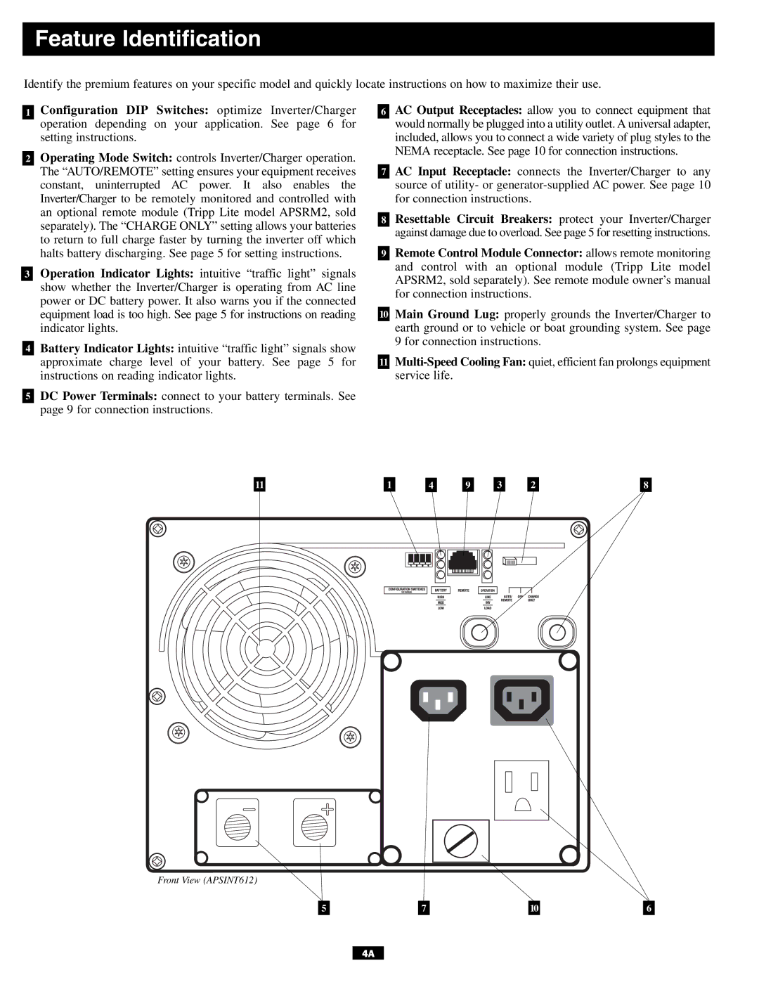 Tripp Lite APSINT612 owner manual Feature Identification 