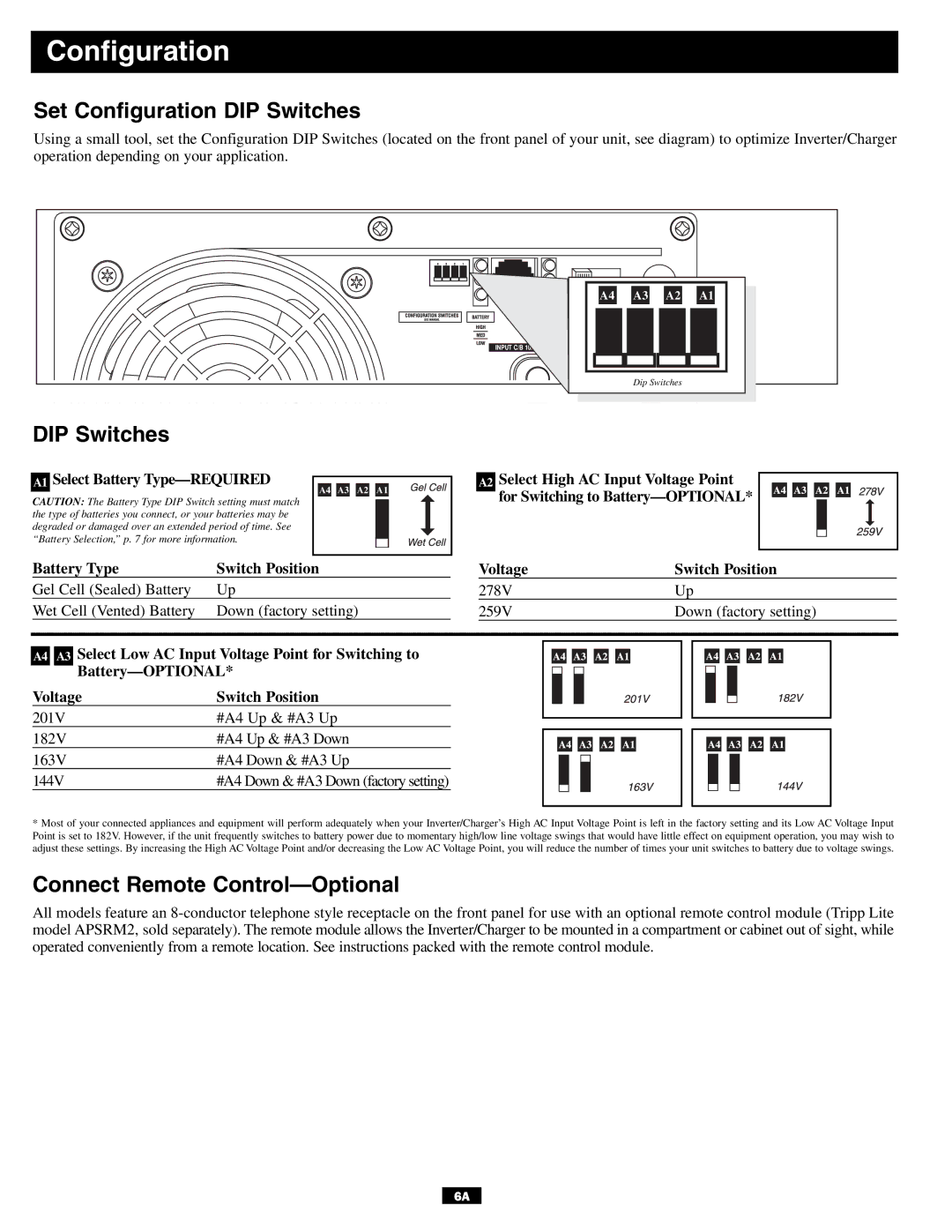 Tripp Lite APSINT612 owner manual Set Configuration DIP Switches, Connect Remote Control-Optional 