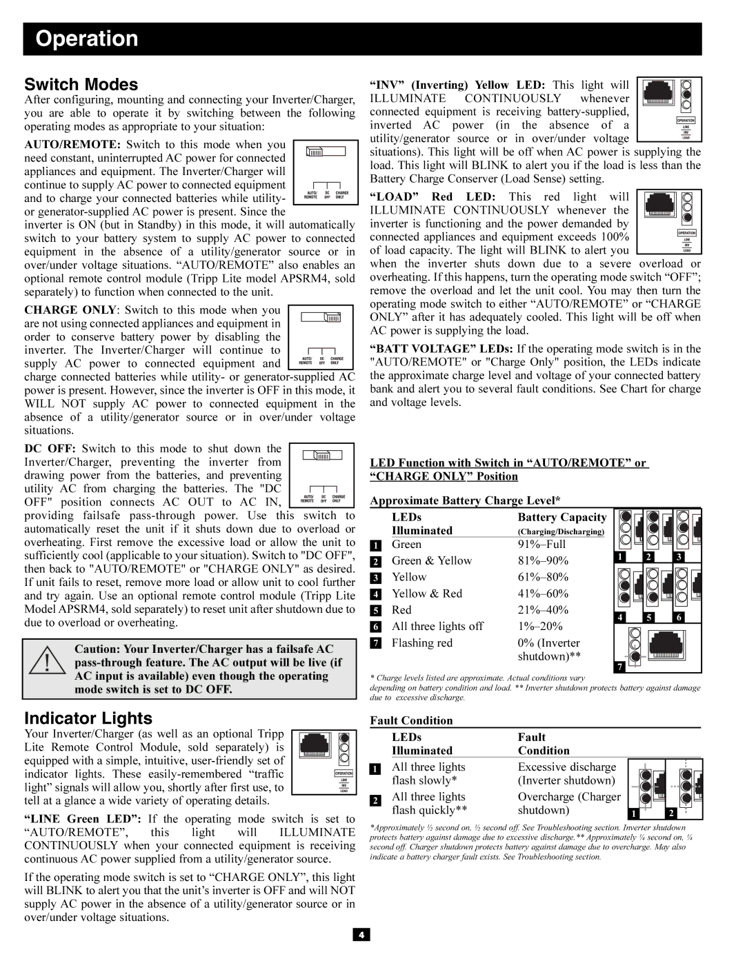 Tripp Lite APSRM4 owner manual Operation, Switch Modes, Indicator Lights 