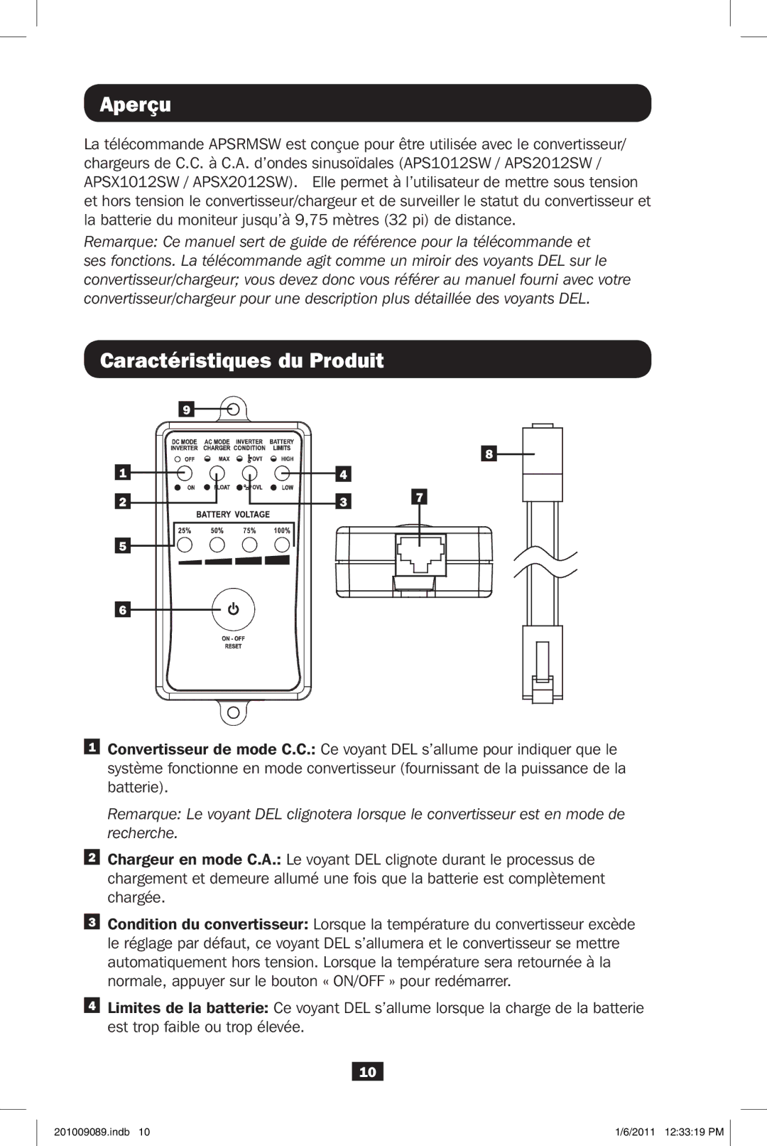 Tripp Lite APSRMSW owner manual Aperçu, Caractéristiques du Produit 