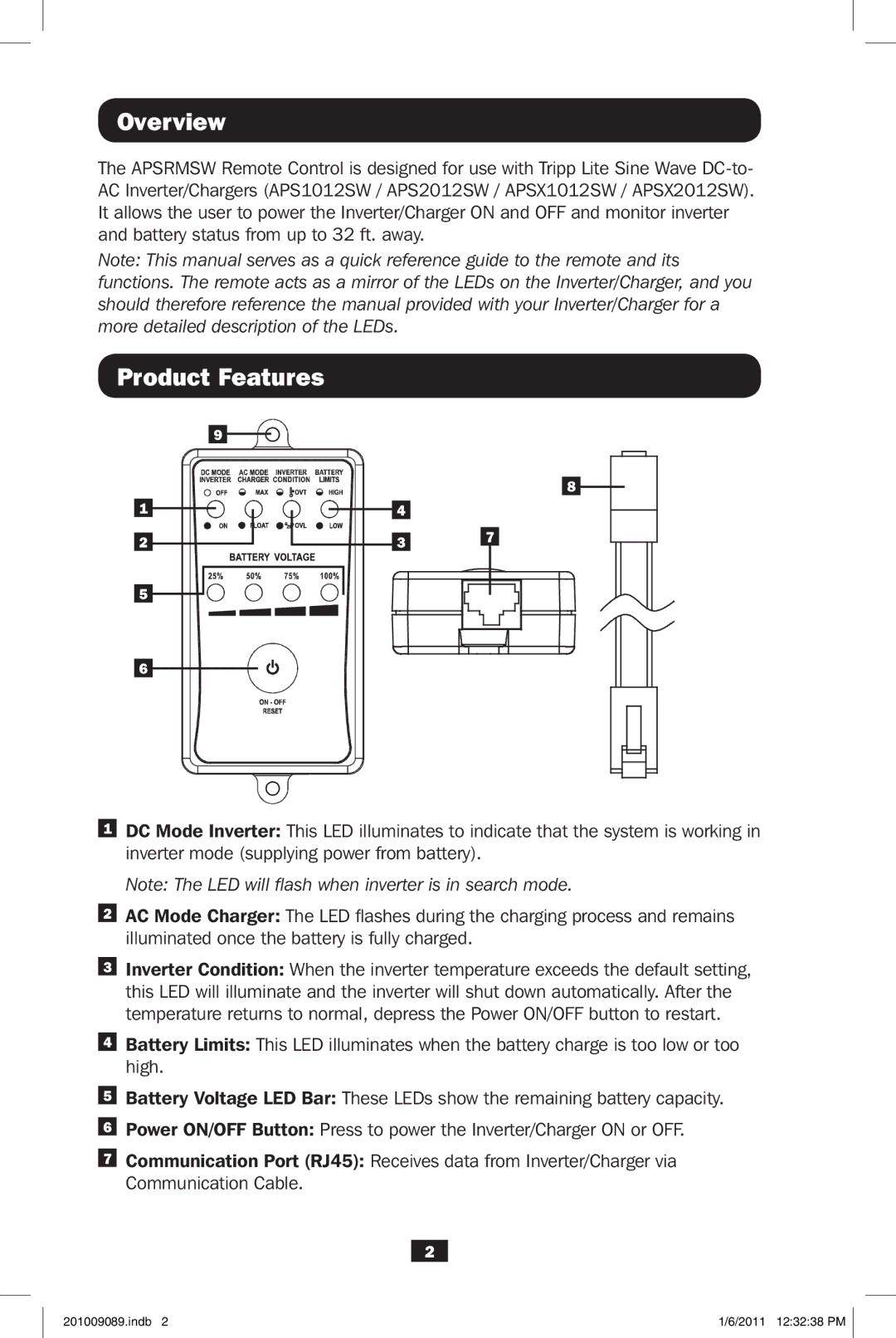 Tripp Lite APSRMSW owner manual Overview, Product Features 